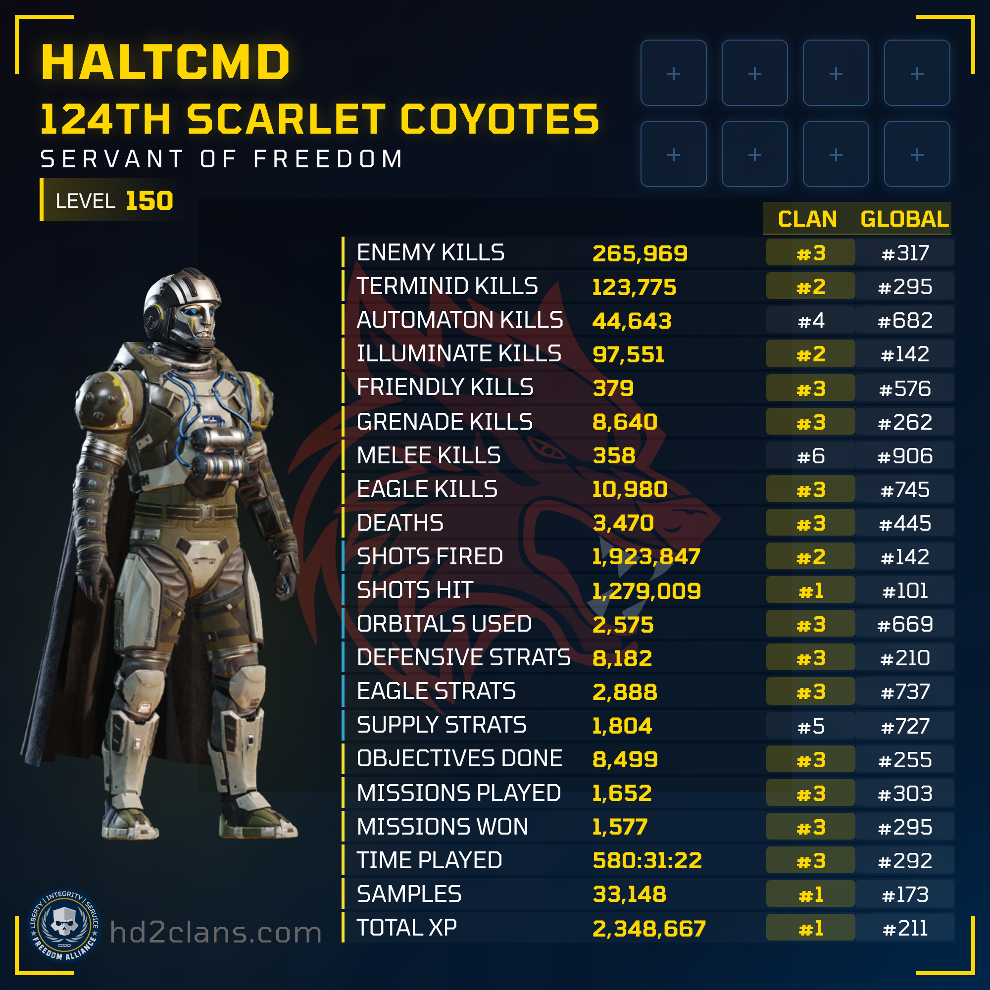 Player Card