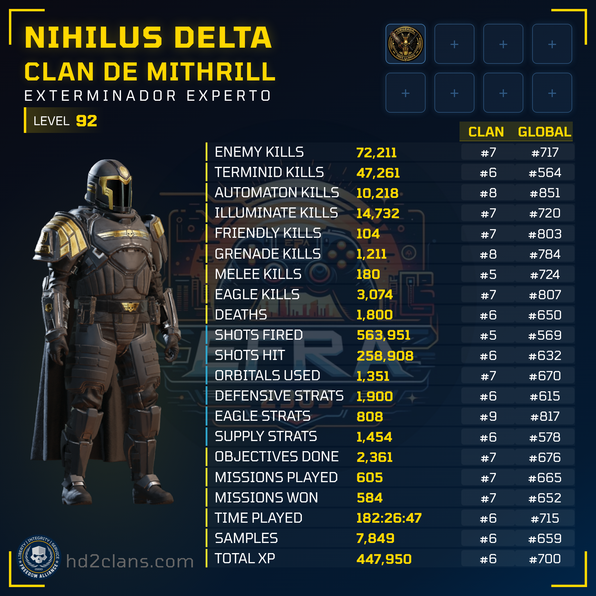 Player Card
