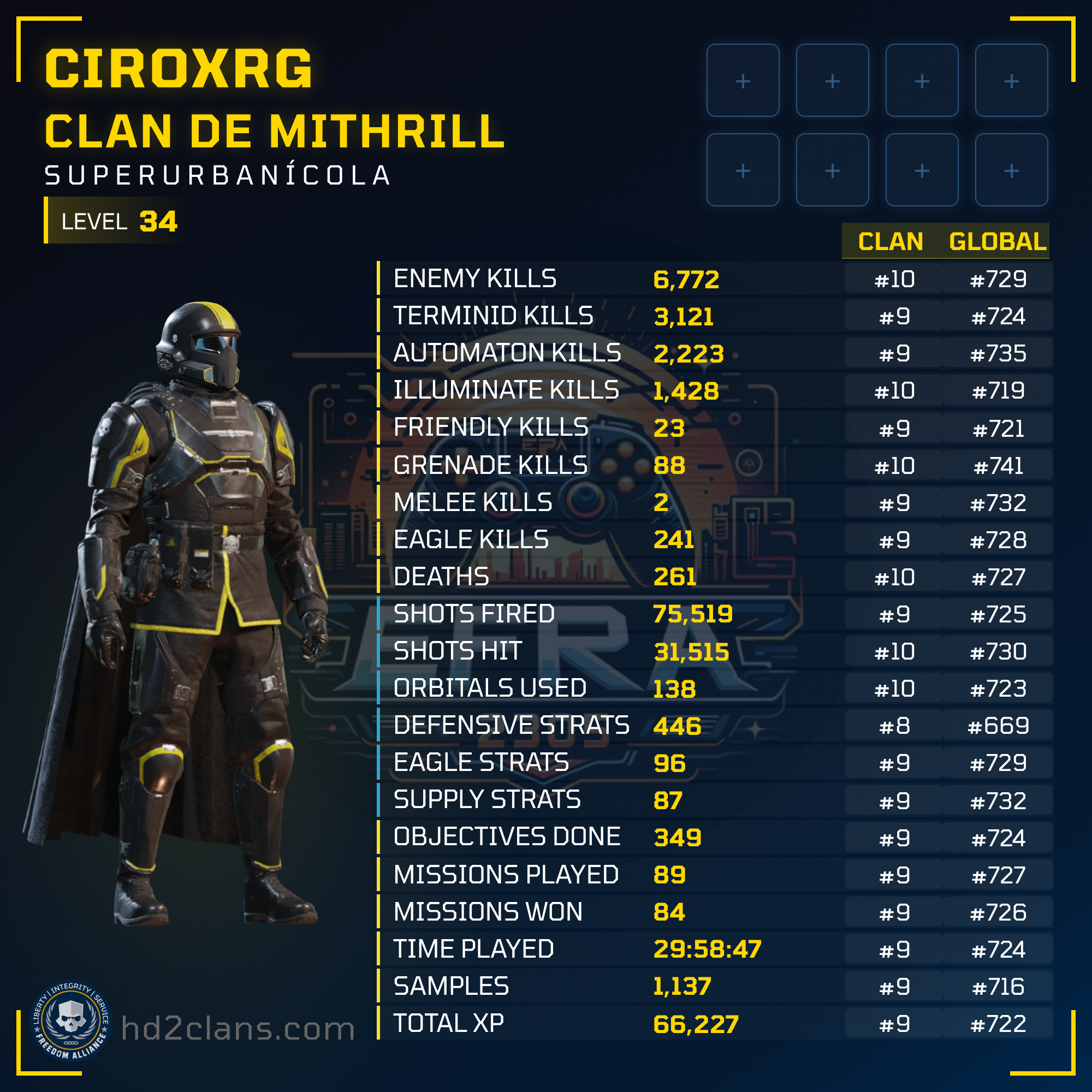 Player Card