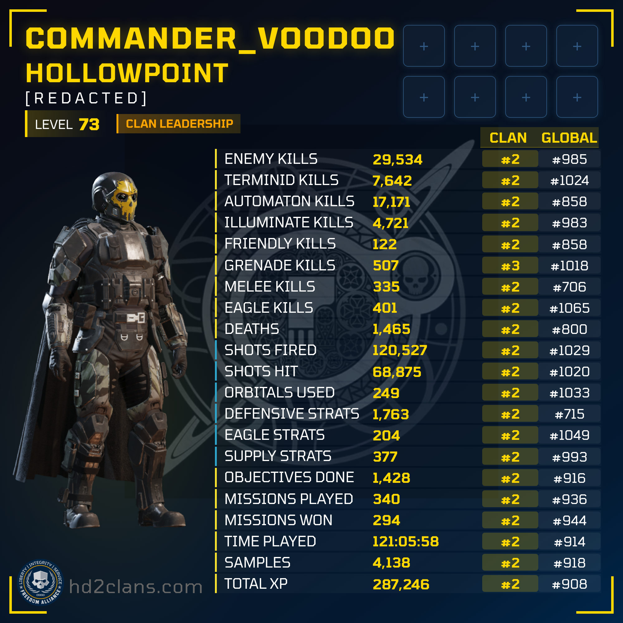 Player Card