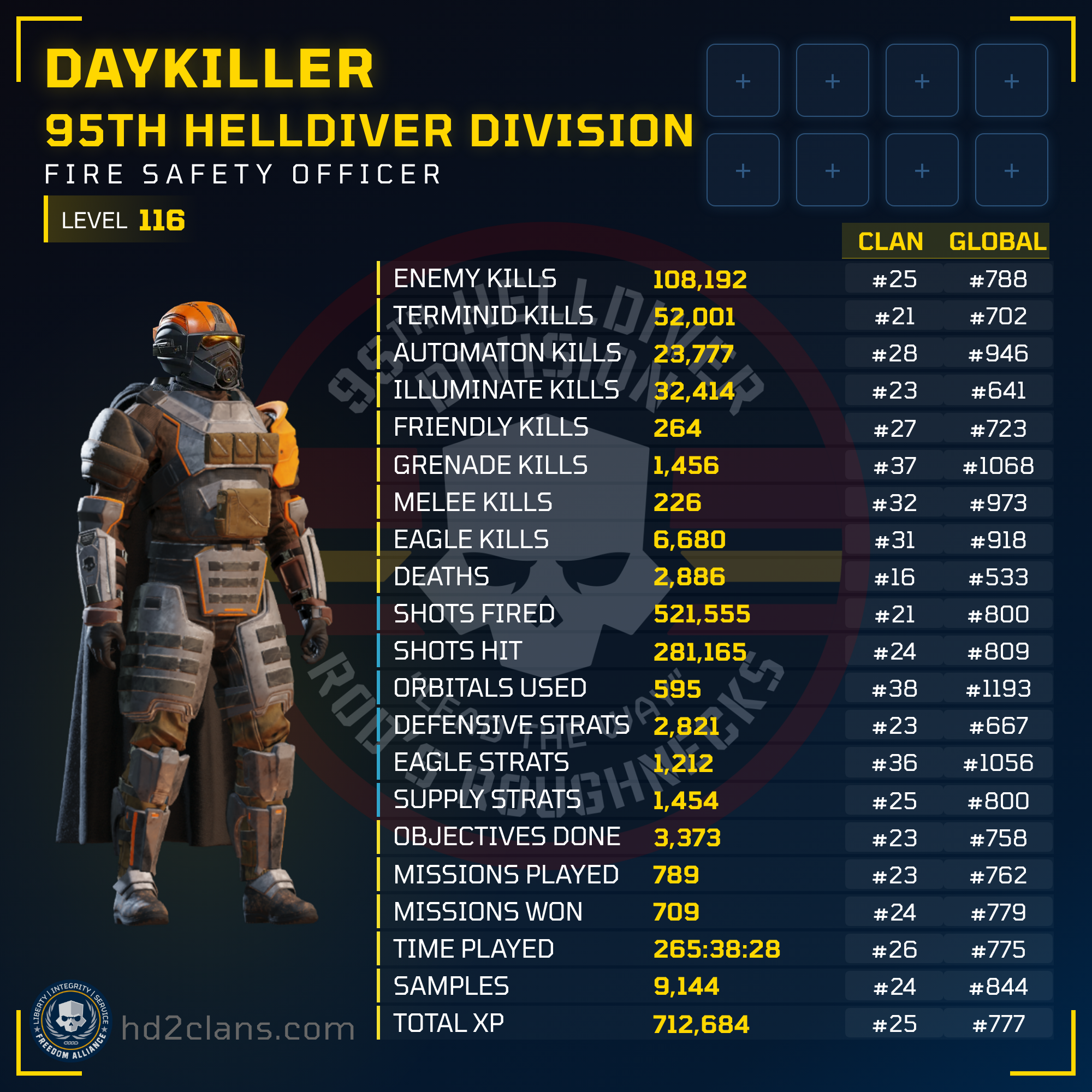 Player Card