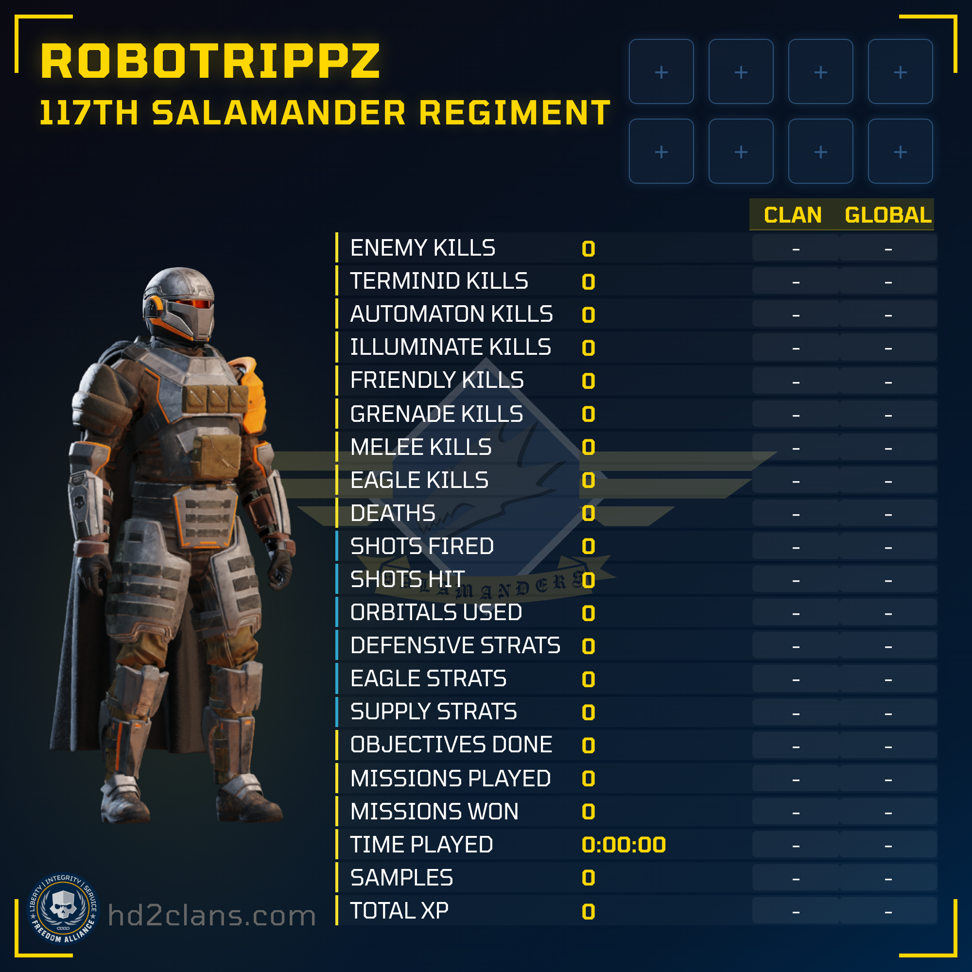 Player Card