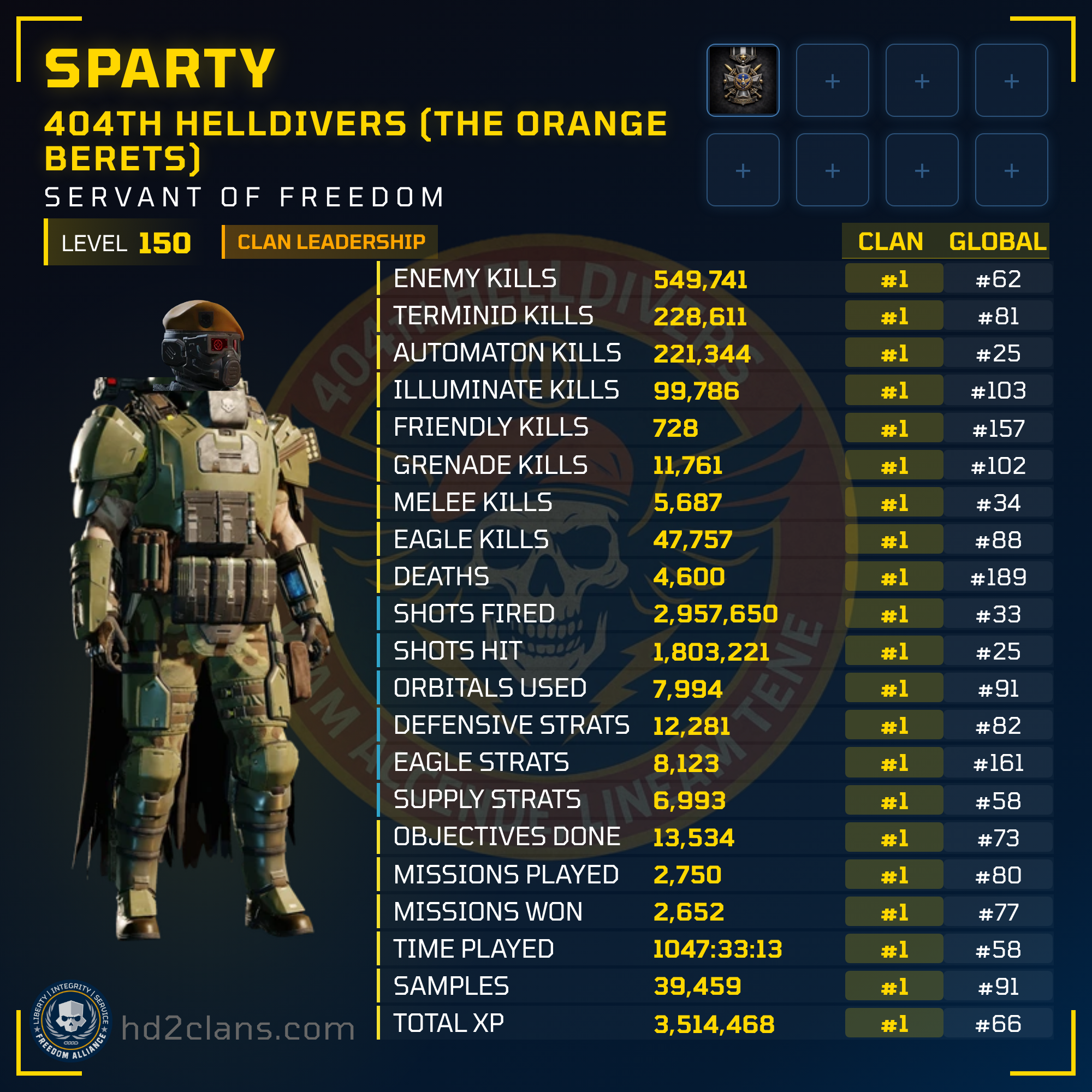 Player Card