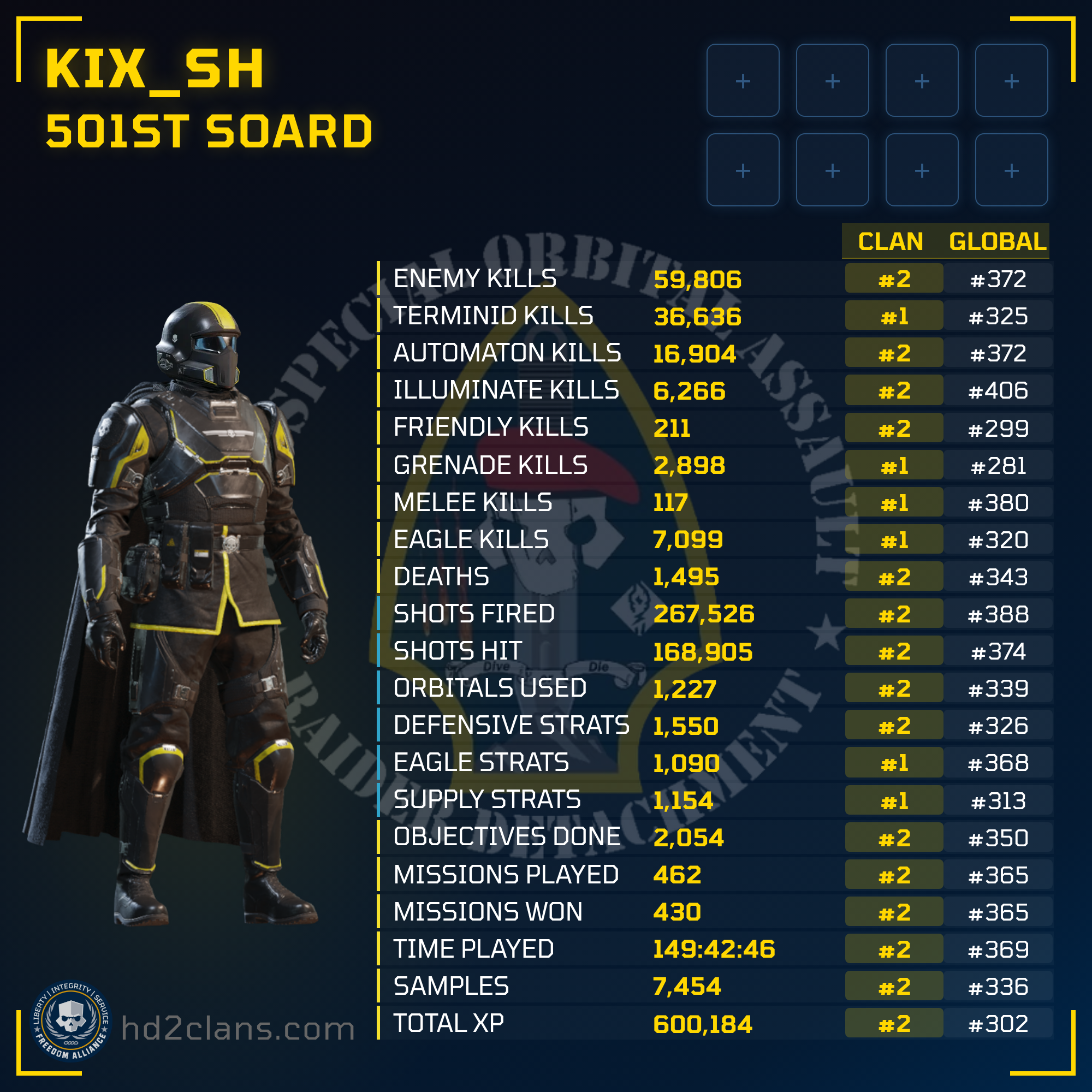 Player Card