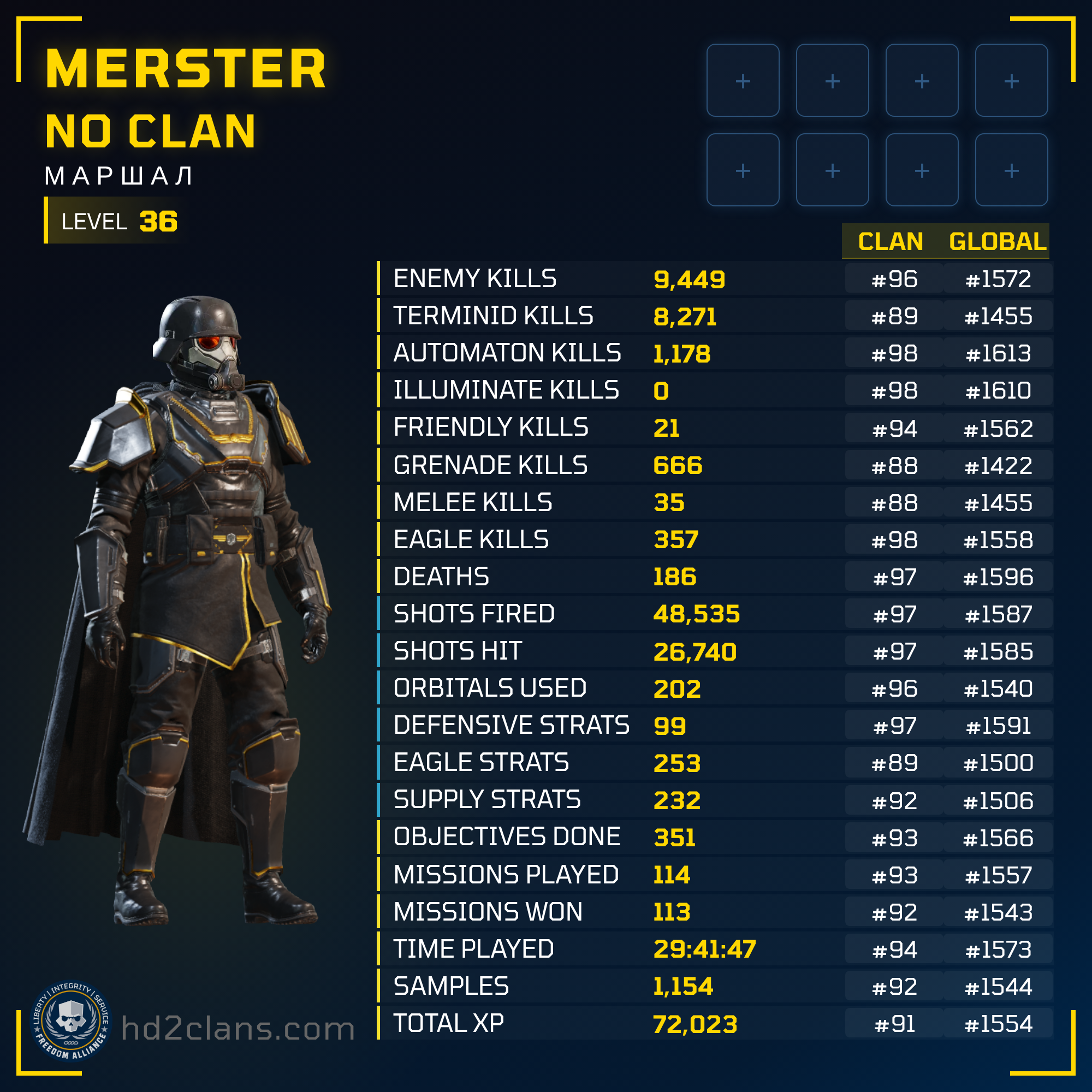 Player Card