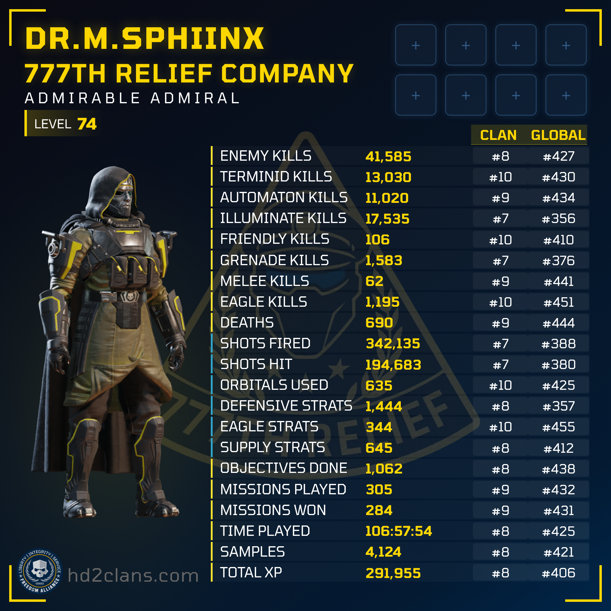 Player Card
