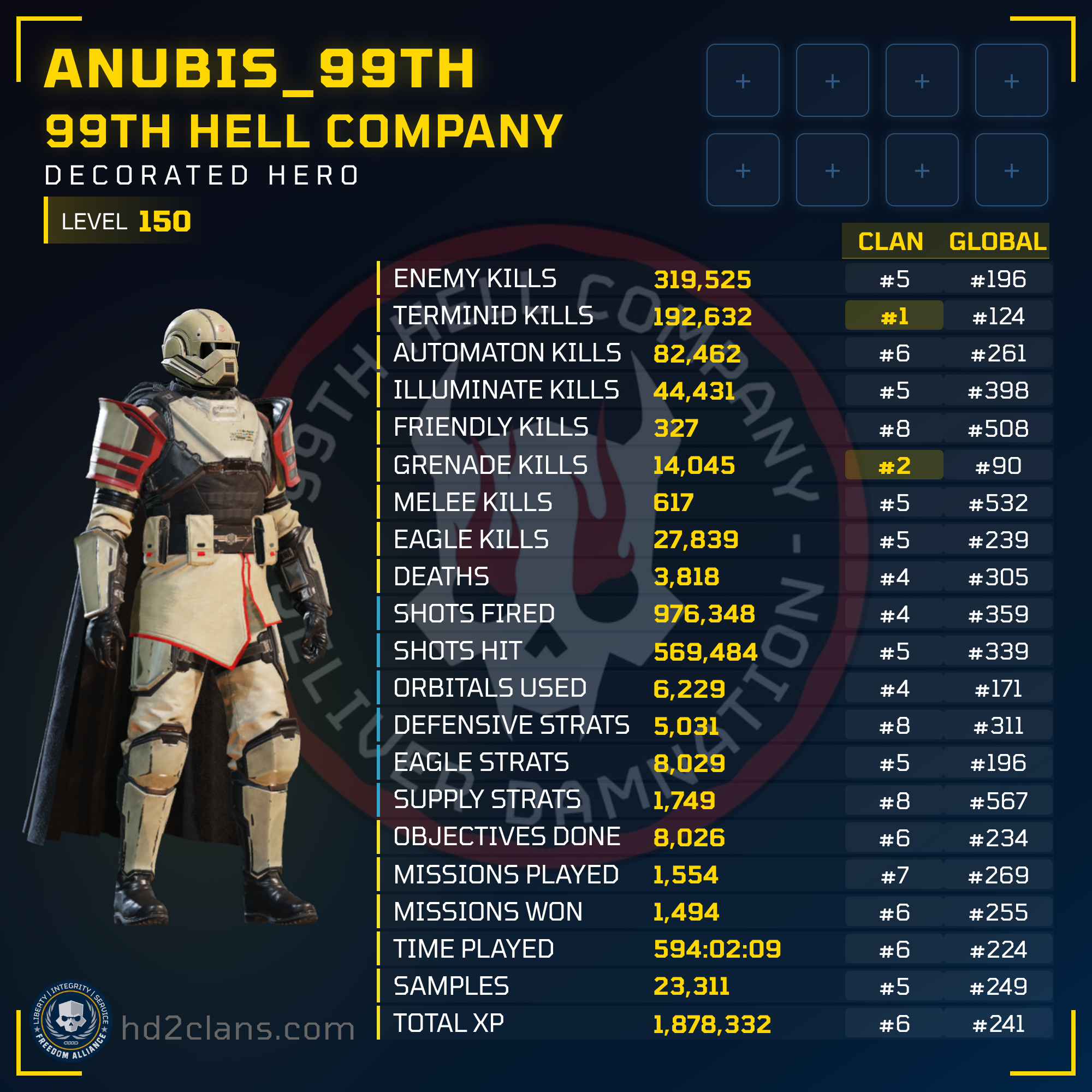 Player Card