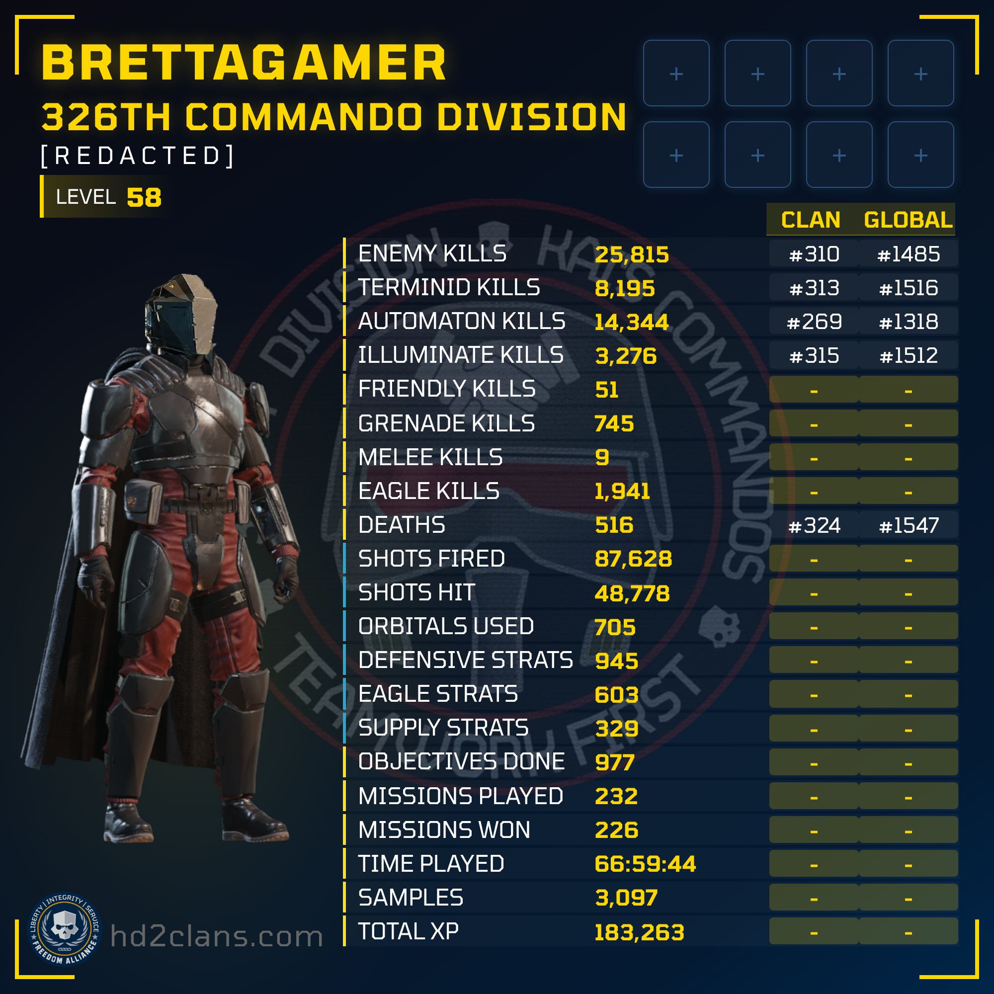 Player Card
