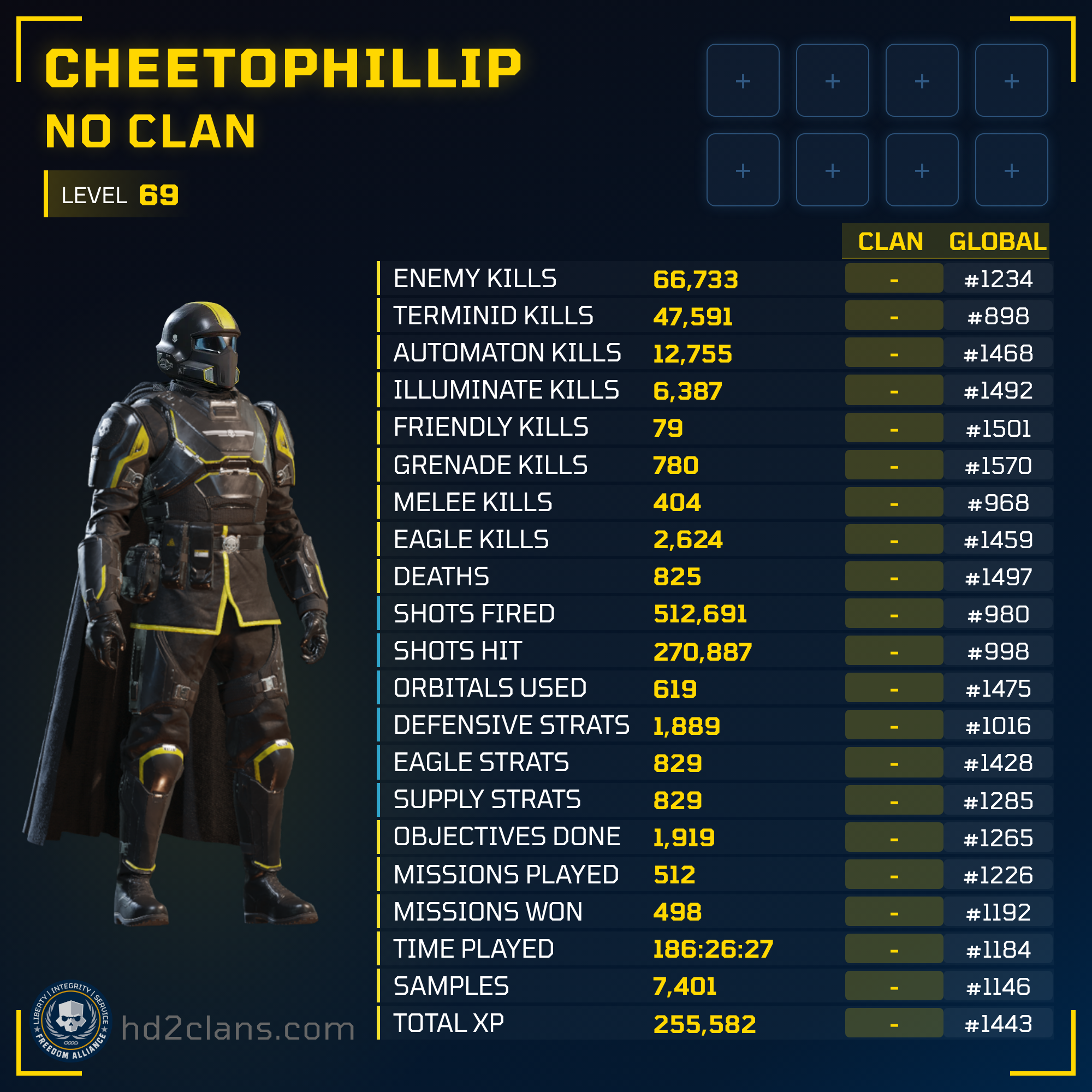 Player Card