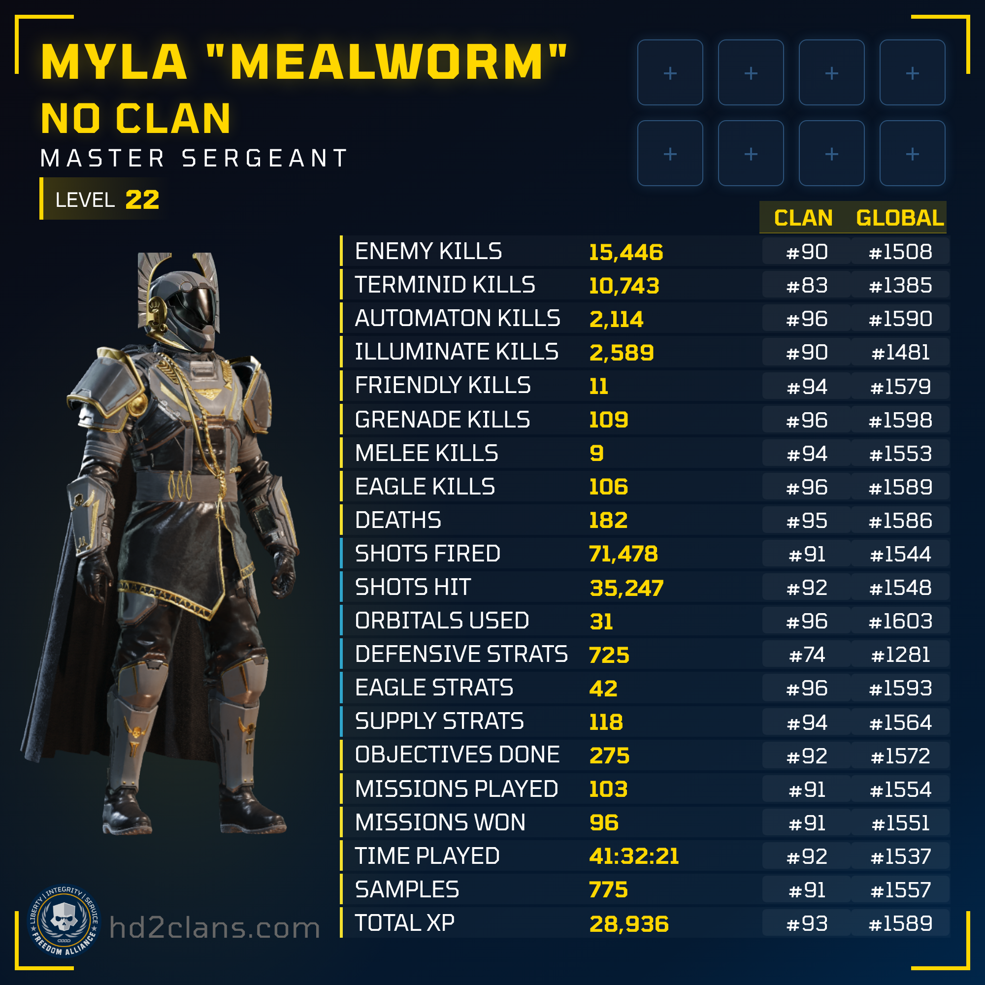 Player Card