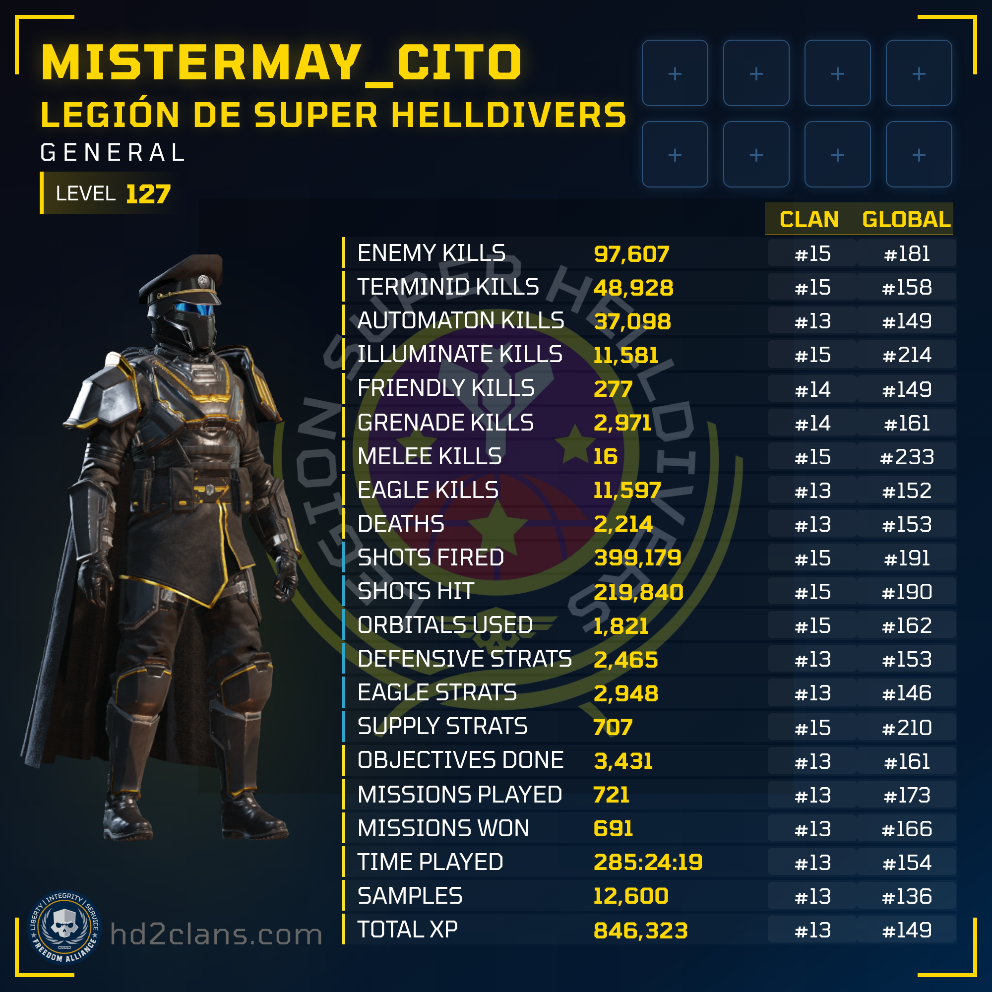 Player Card