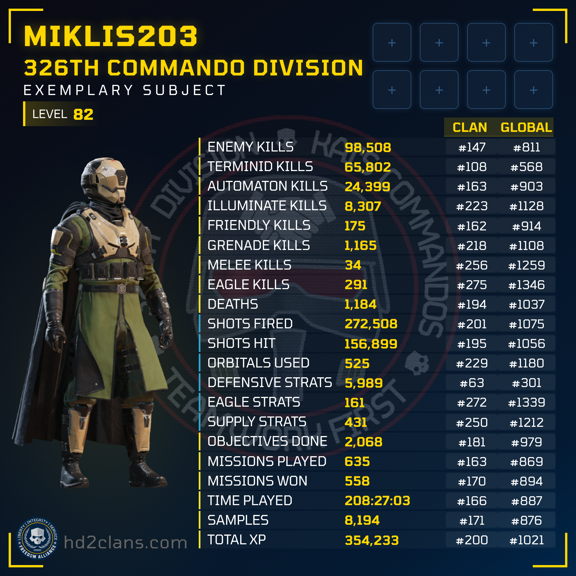 Player Card