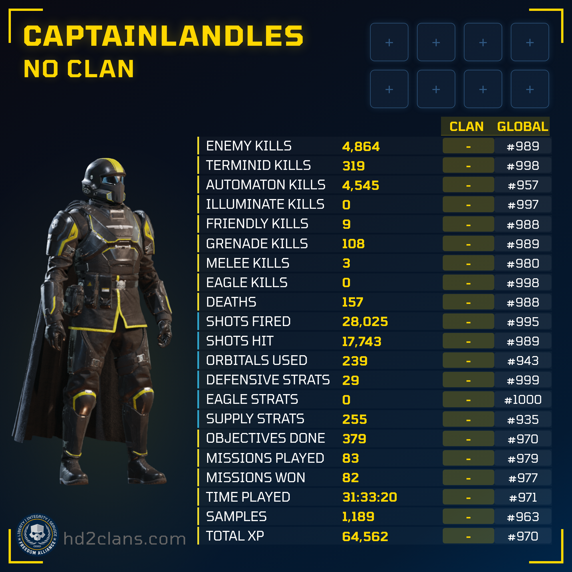 Player Card