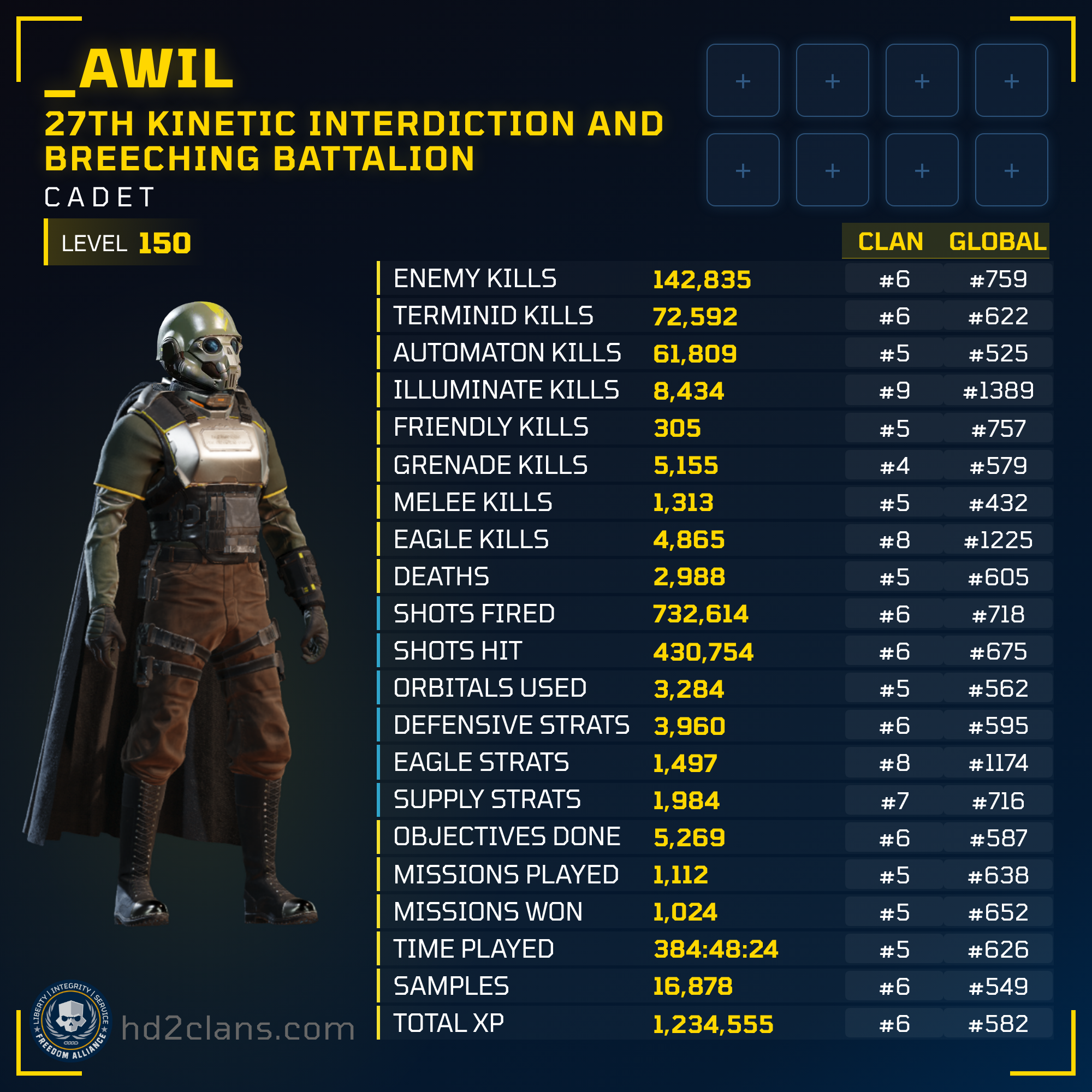 Player Card
