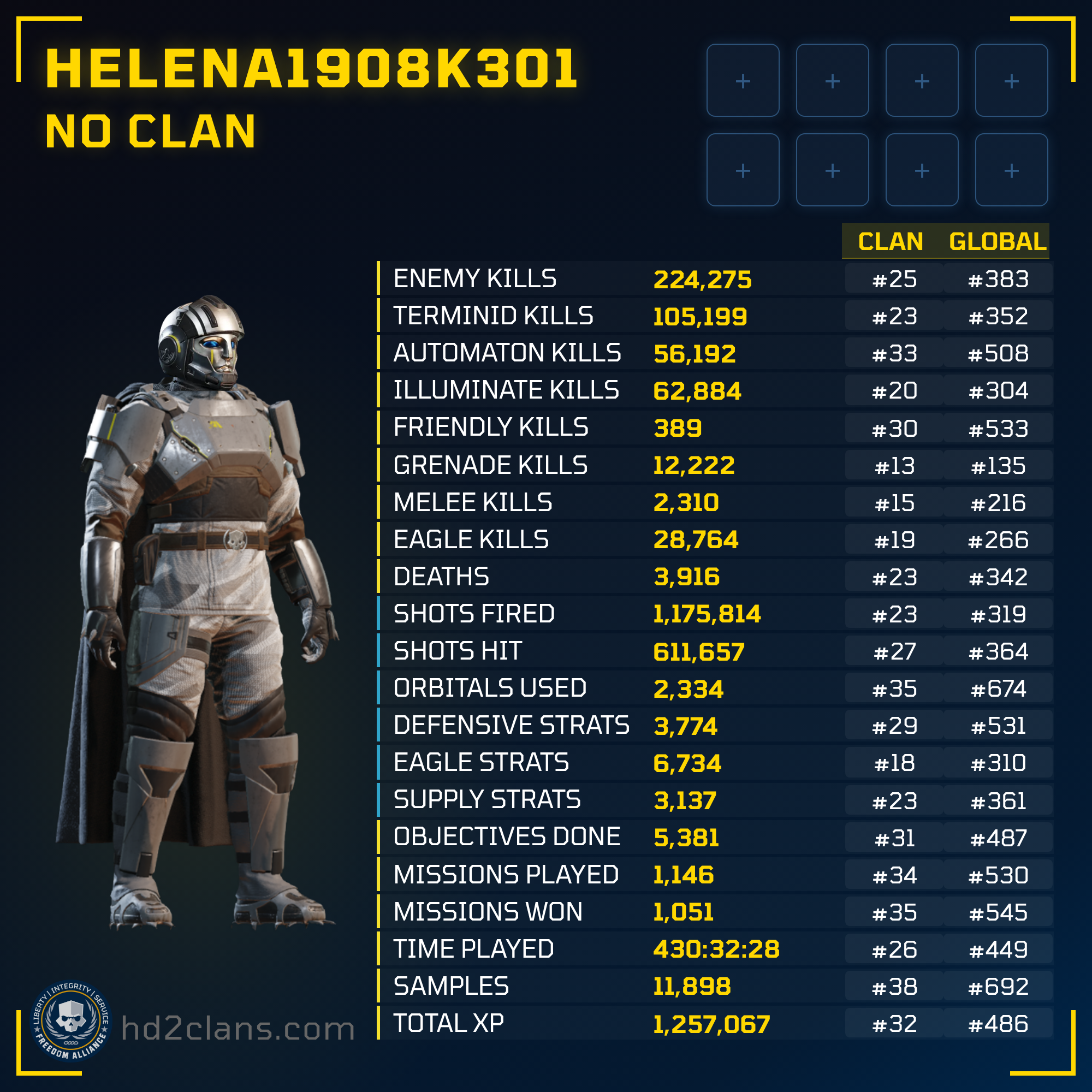 Player Card