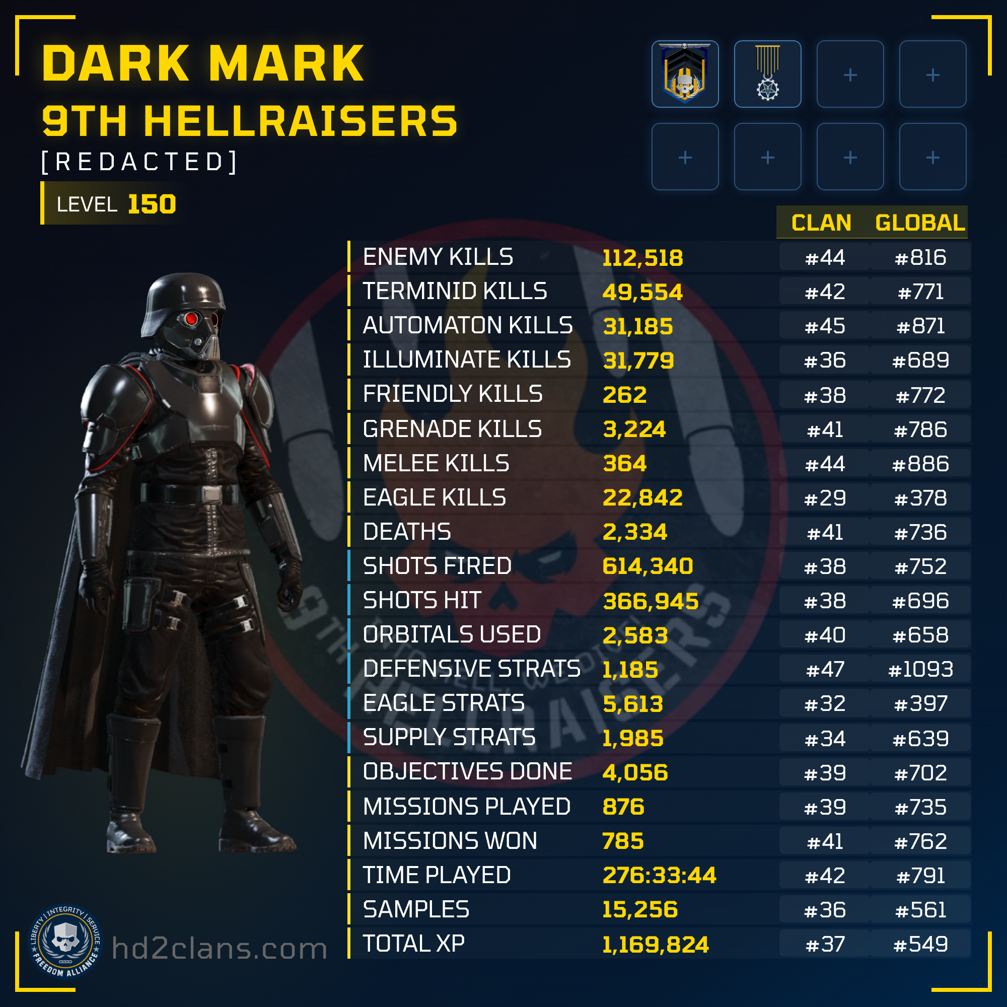 Player Card