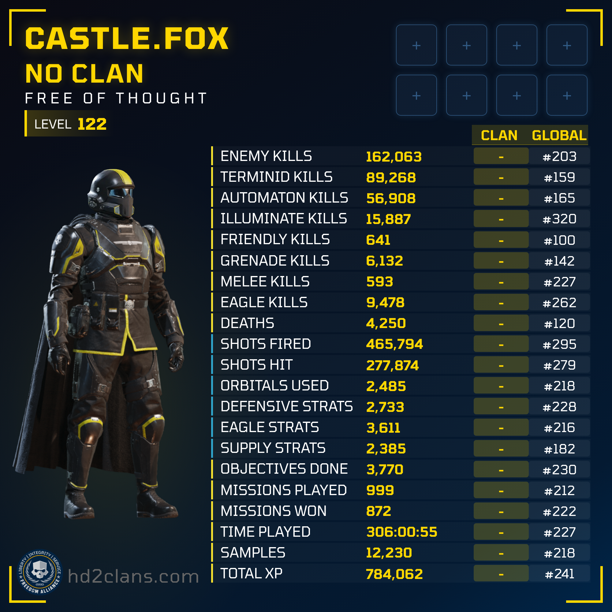 Player Card