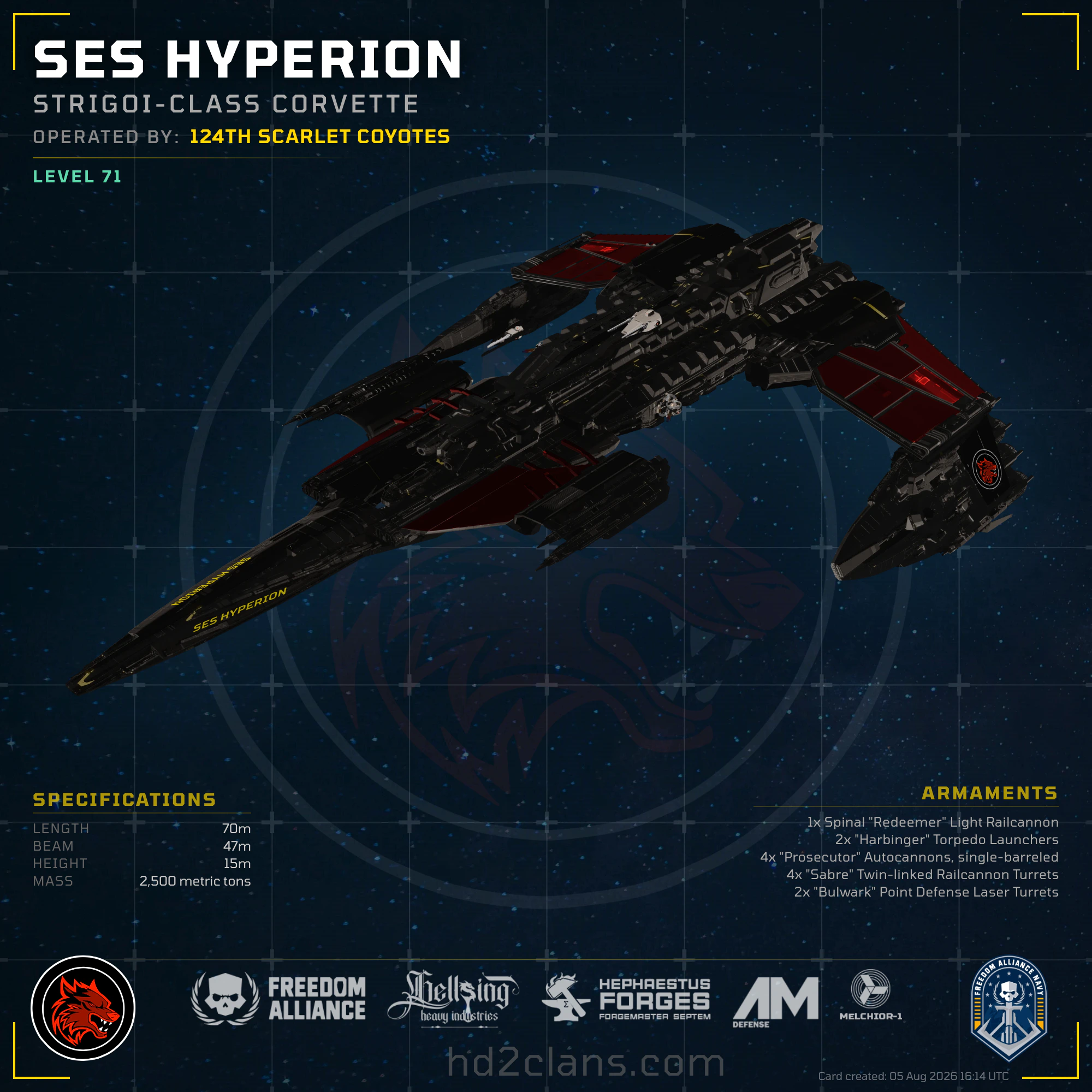 SES Hyperion