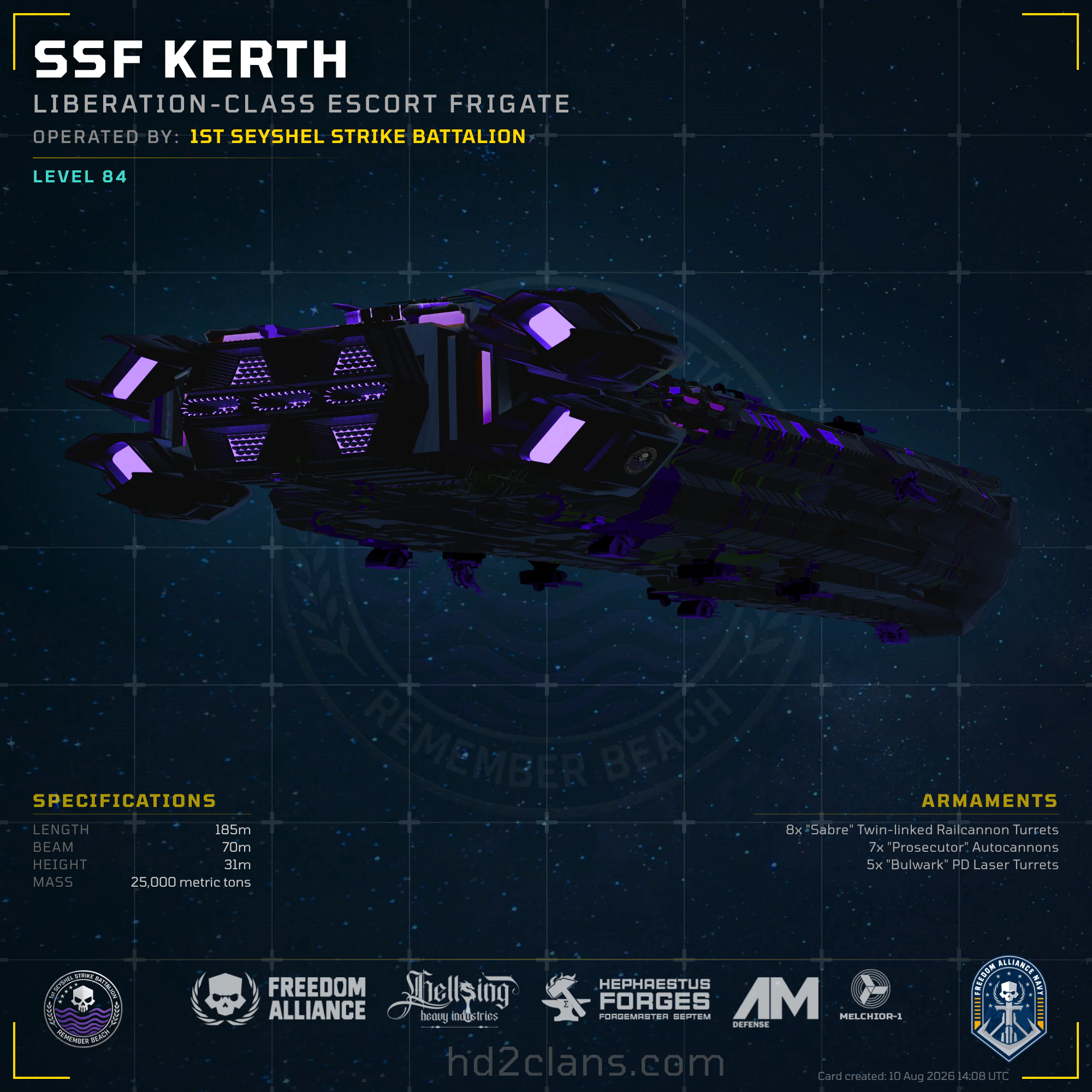 SSF Kerth