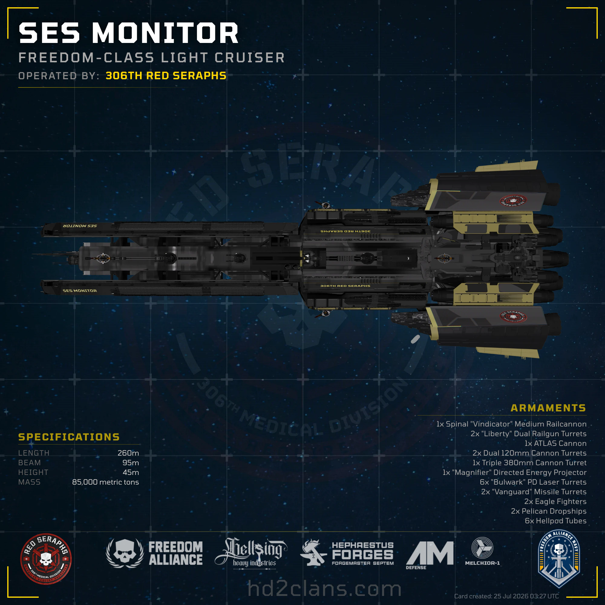 SES Monitor
