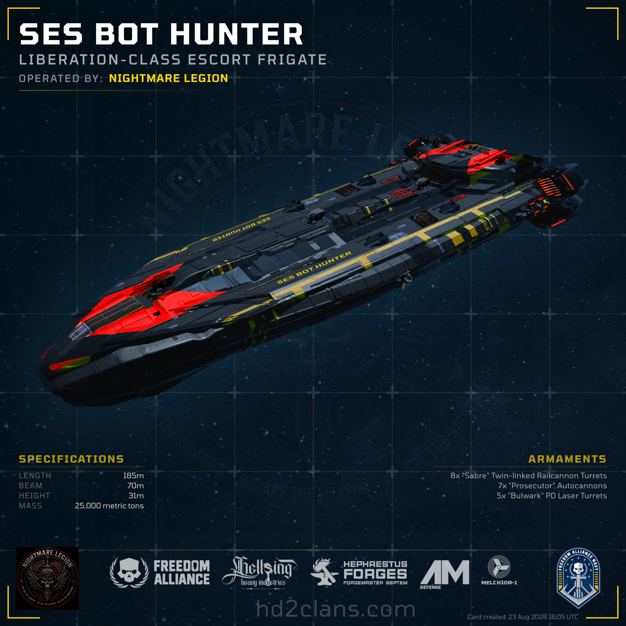 SES Bot Hunter