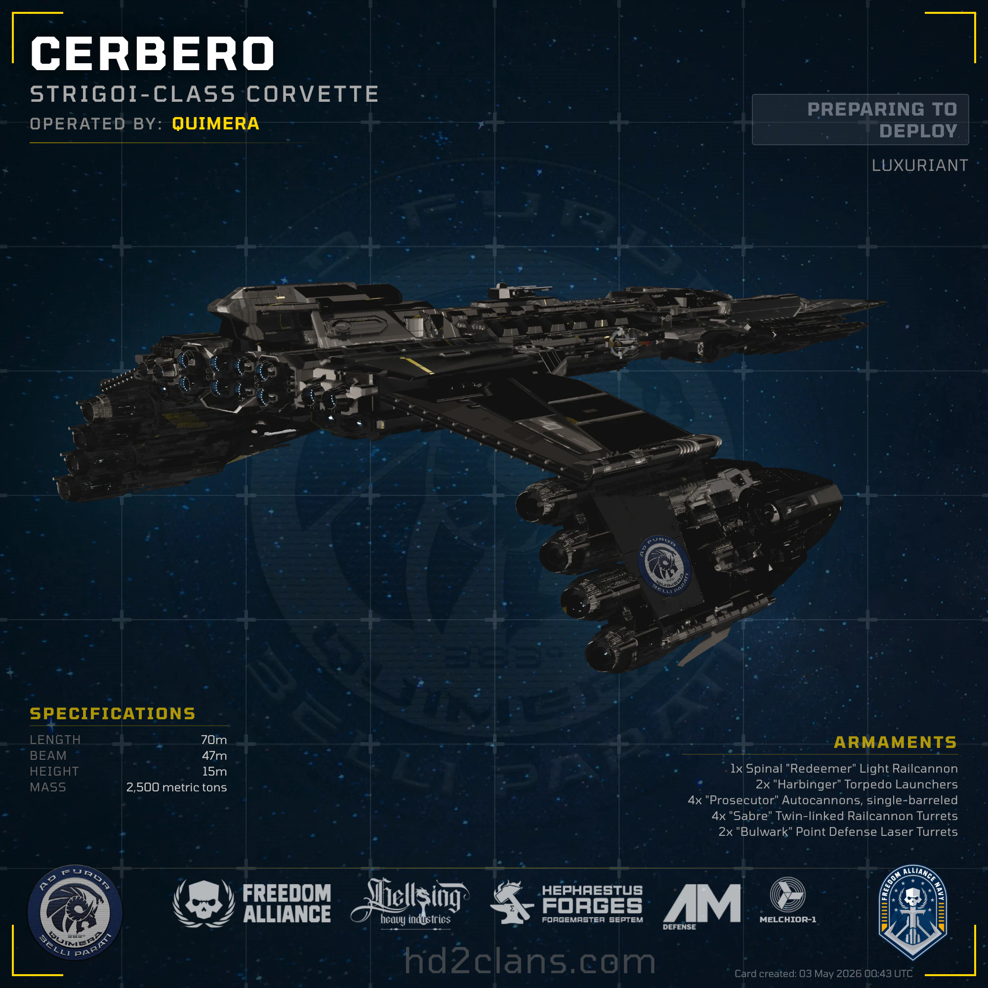 Player Card