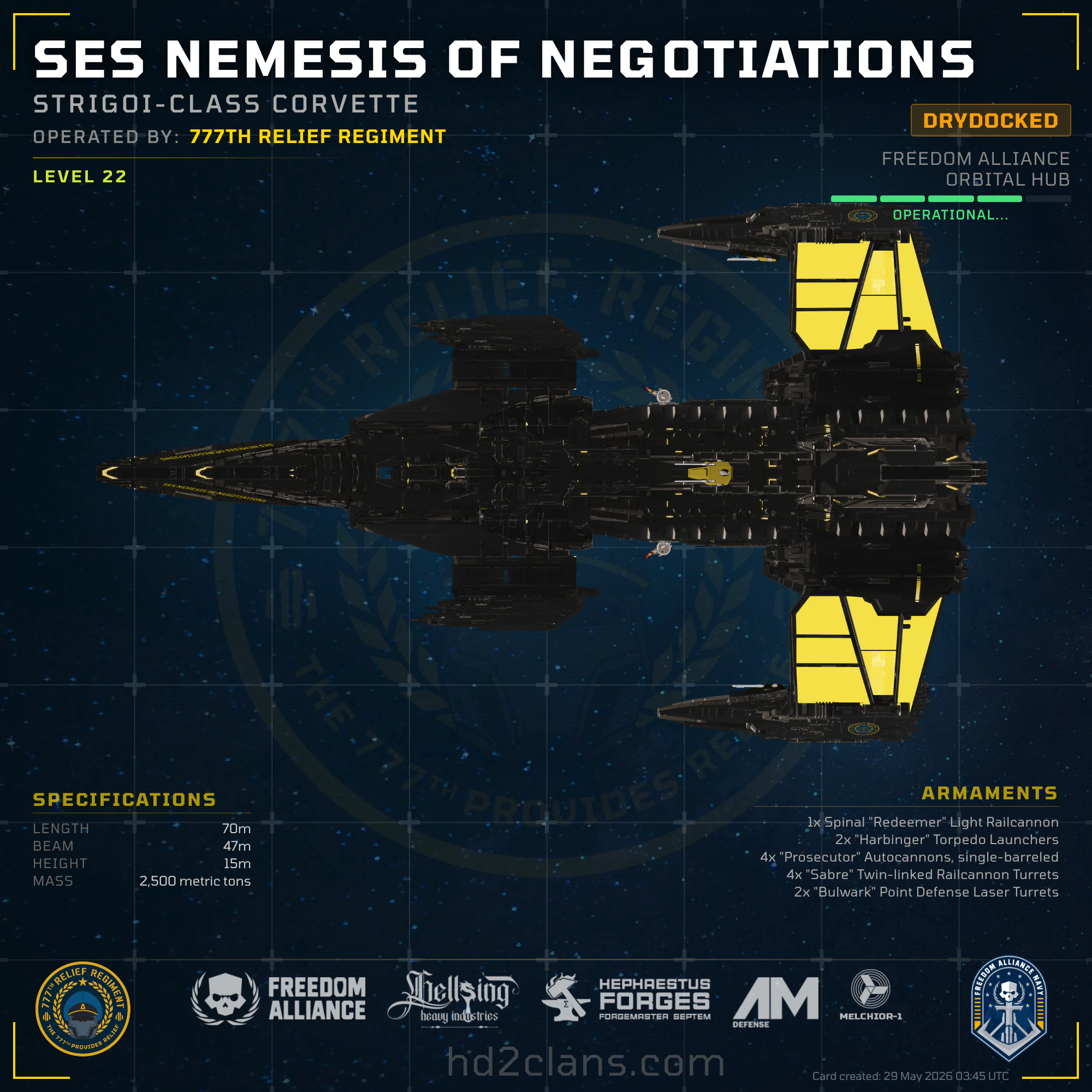 SES Nemesis of Negotiations