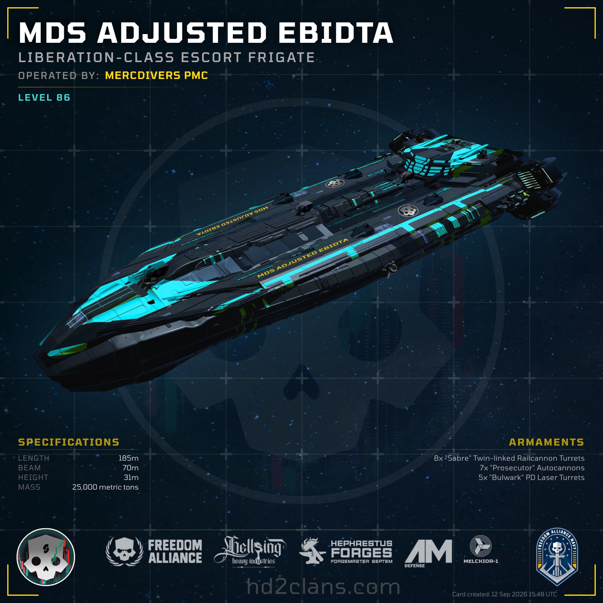 MDS Adjusted EBIDTA