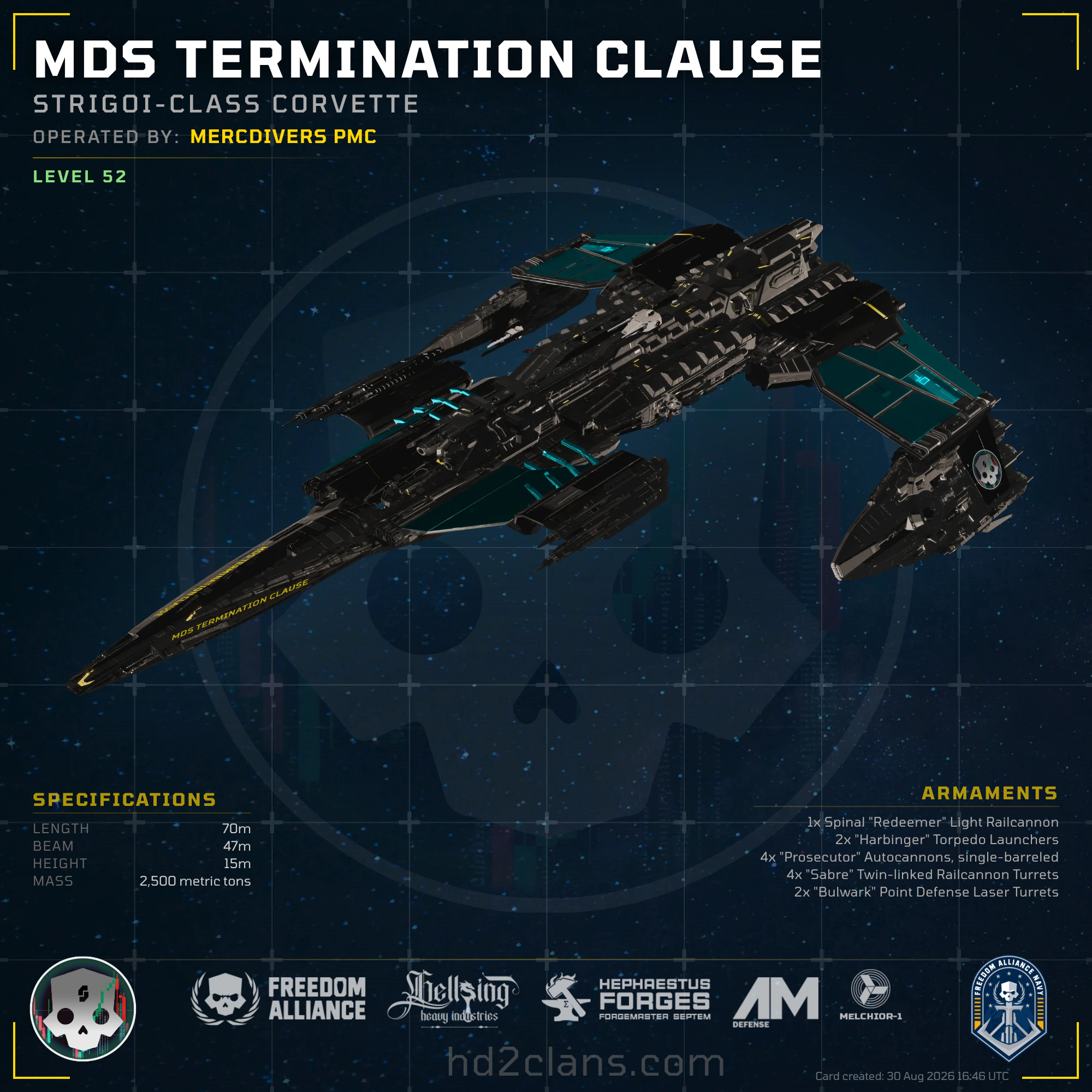 MDS Termination Clause