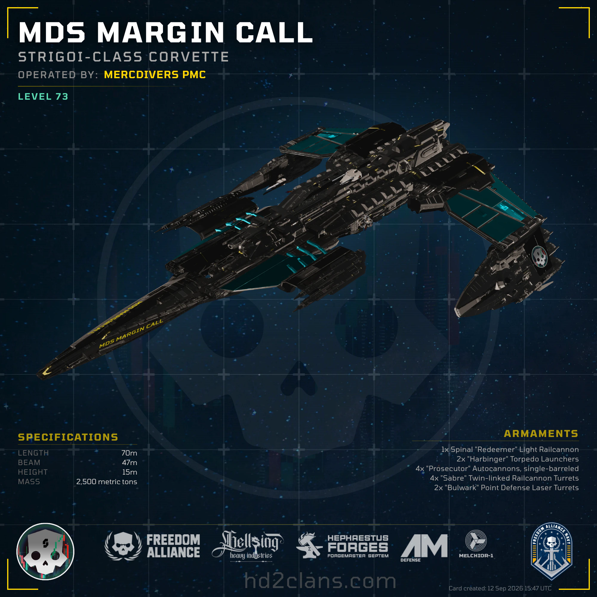 MDS Margin Call