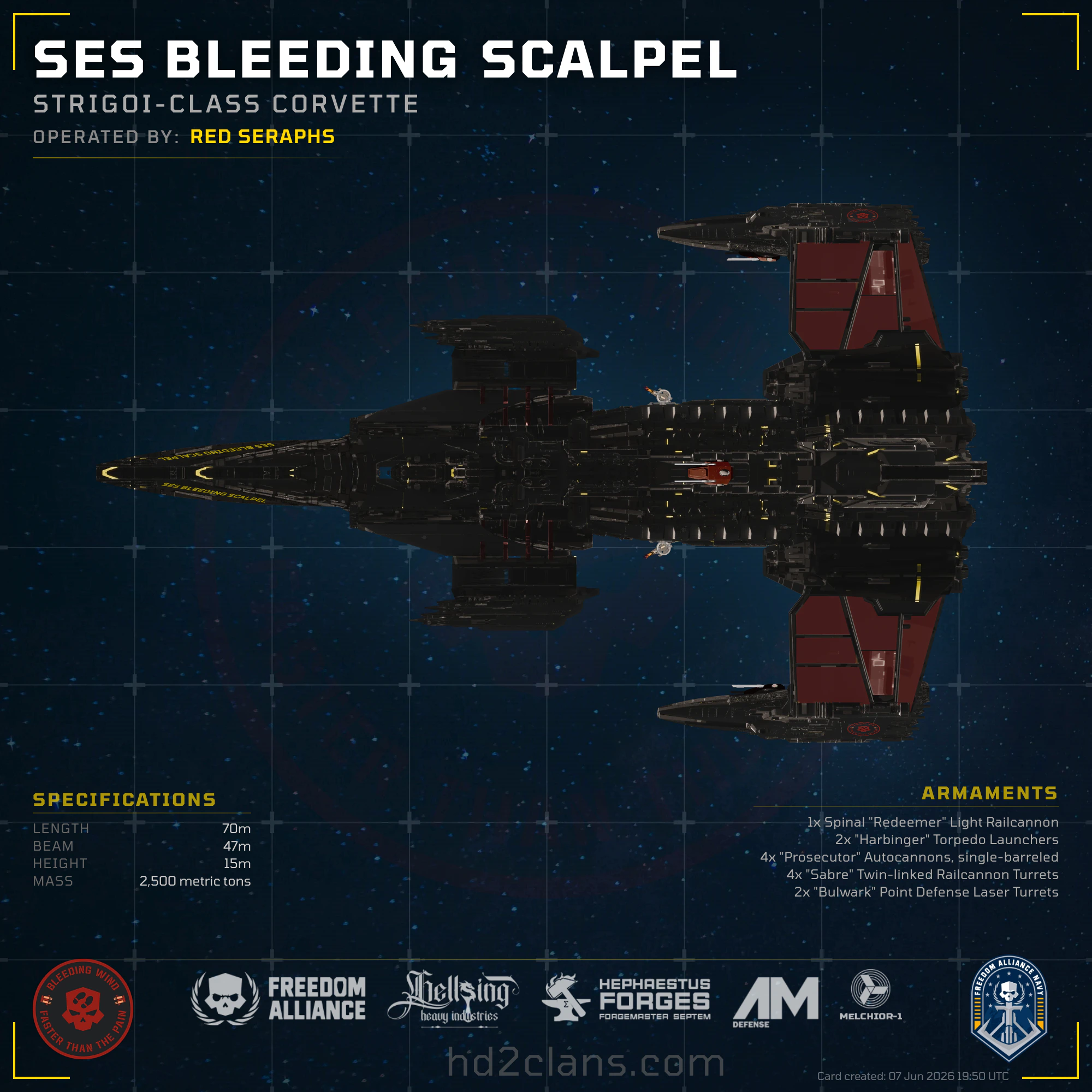 SES Bleeding Scalpel