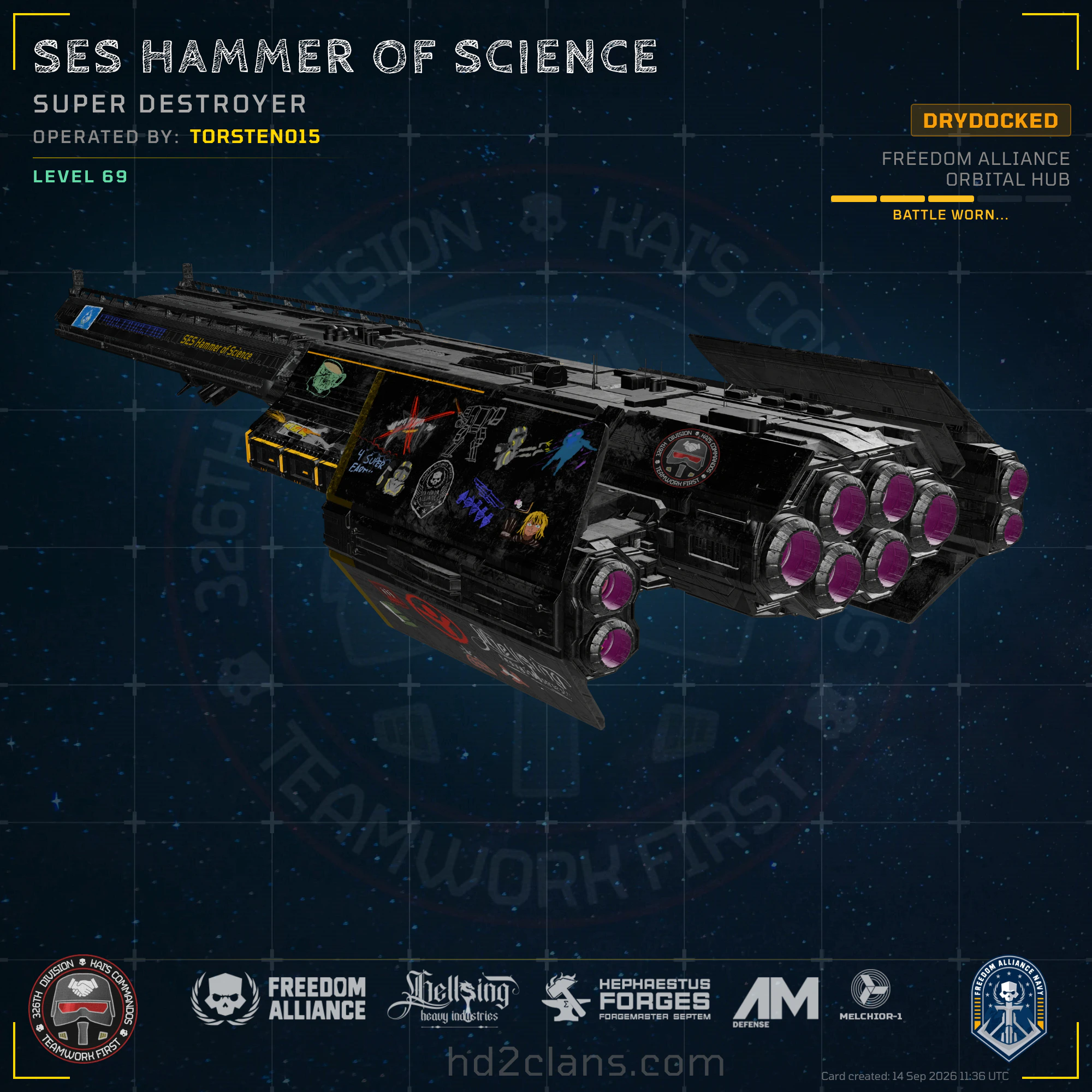 SES Hammer of Science