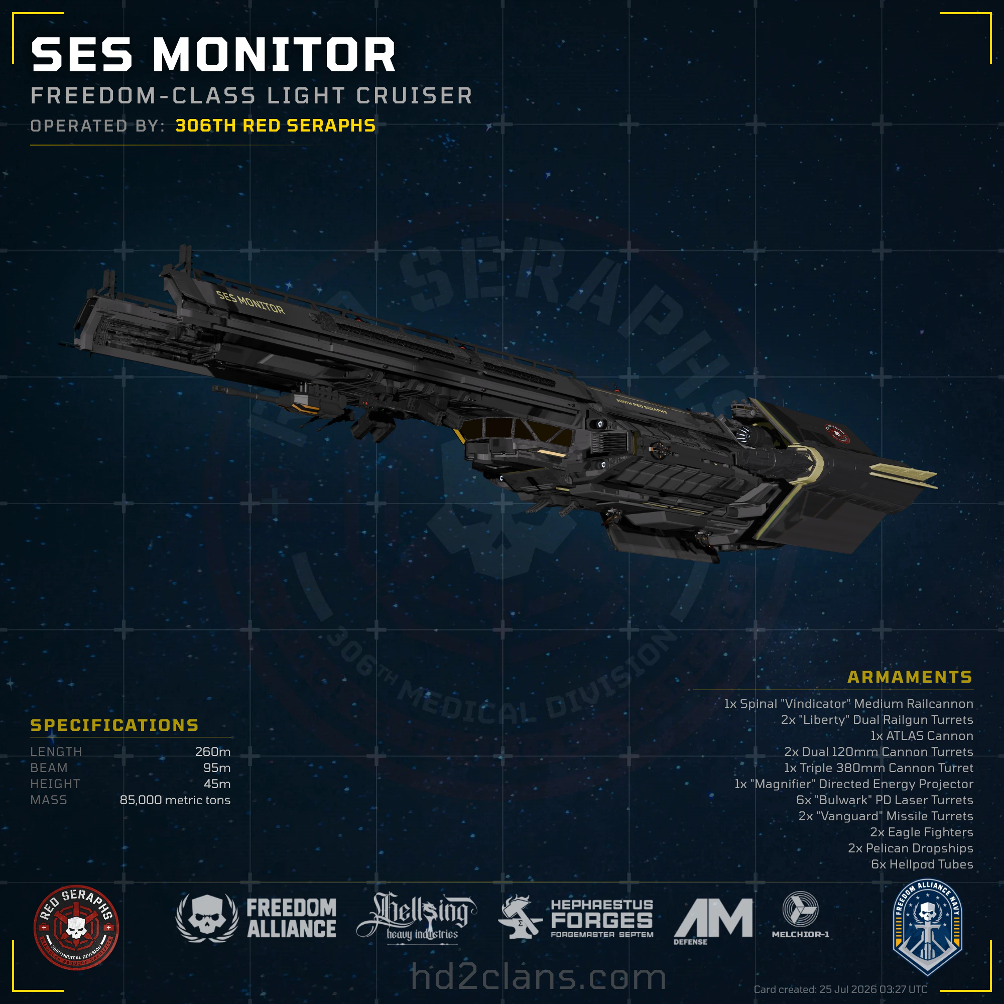 SES Monitor