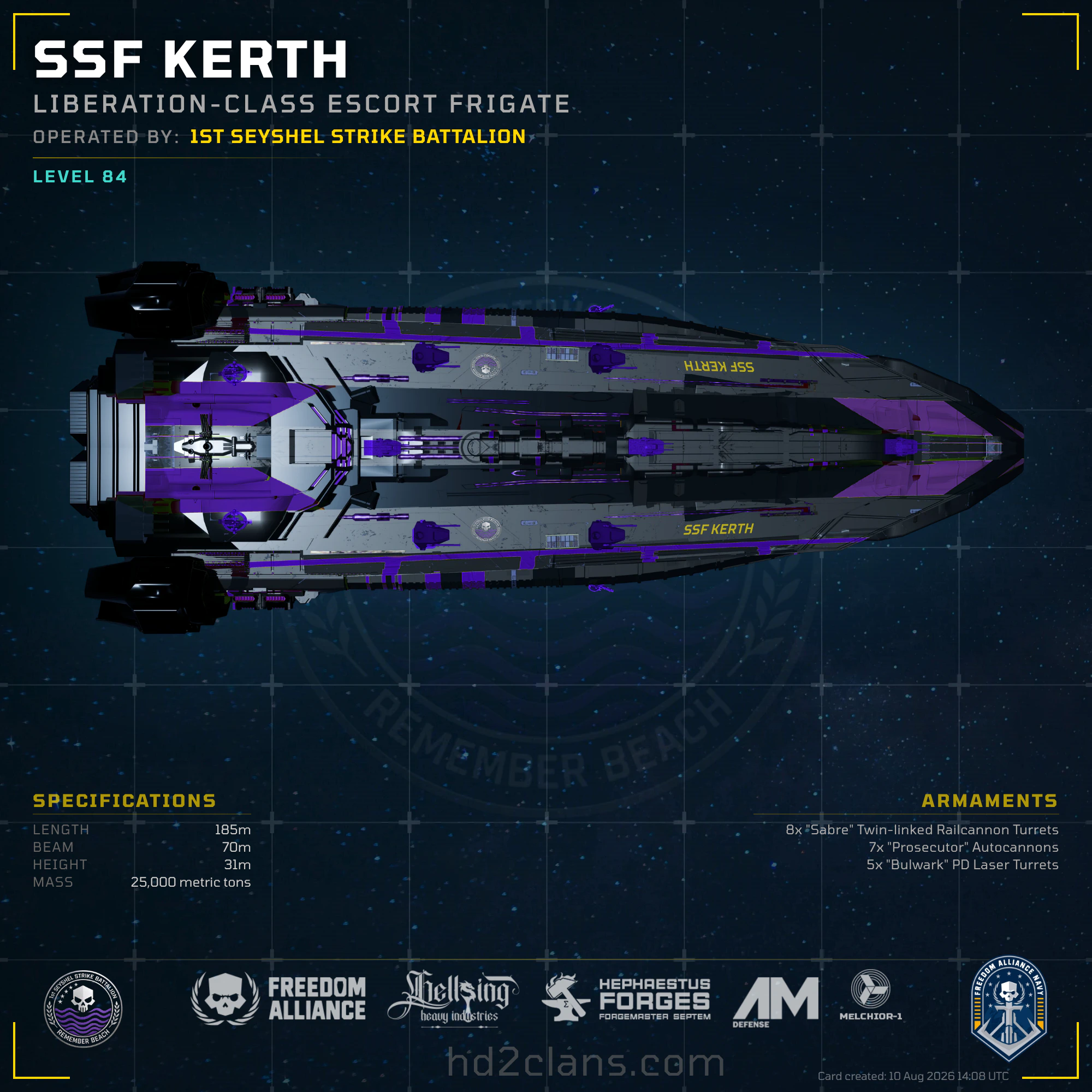 SSF Kerth