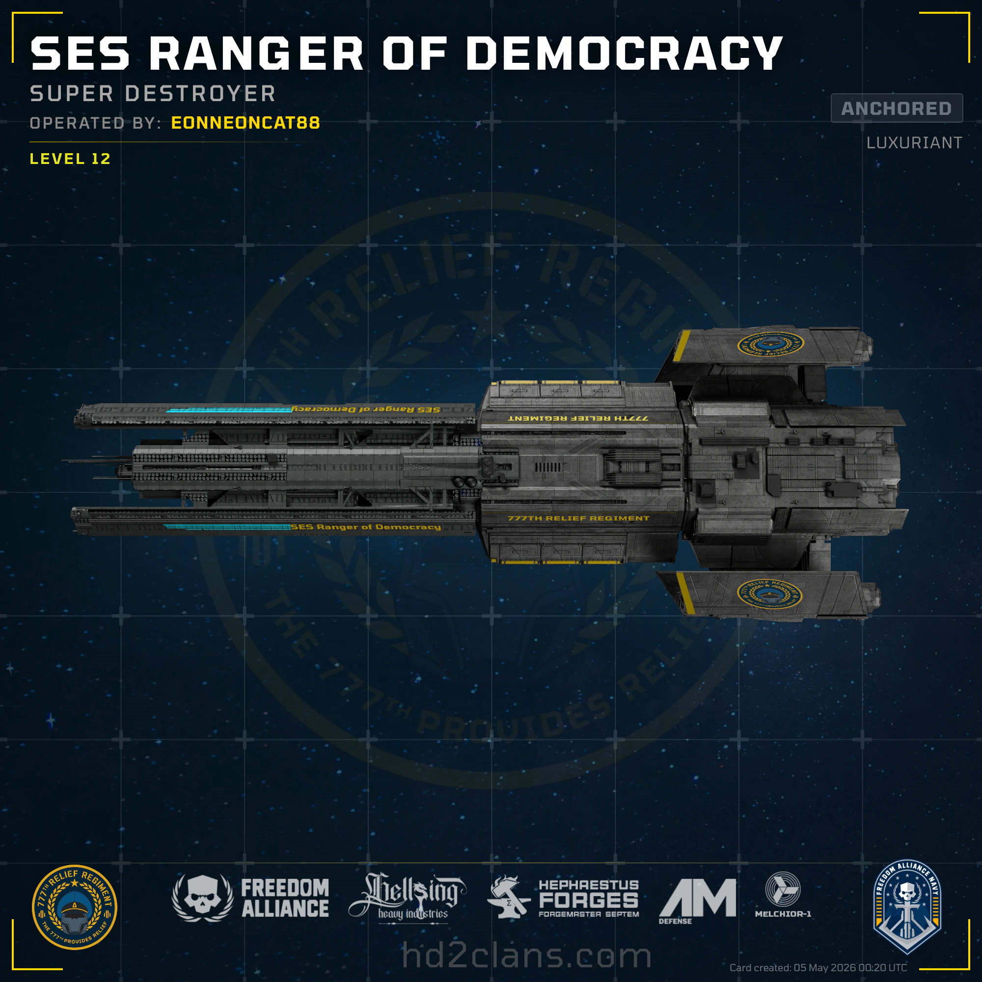 Player Card