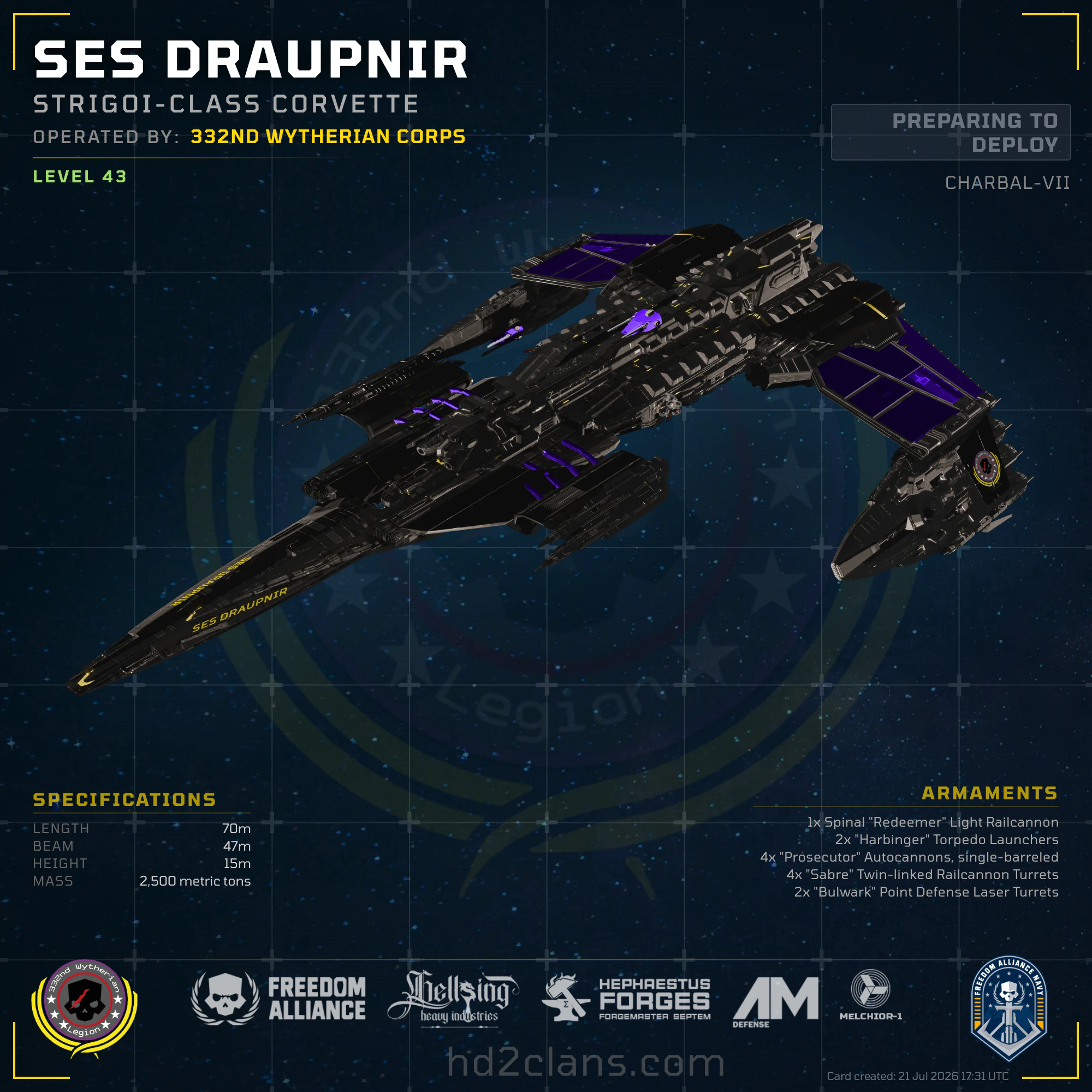 SES Draupnir