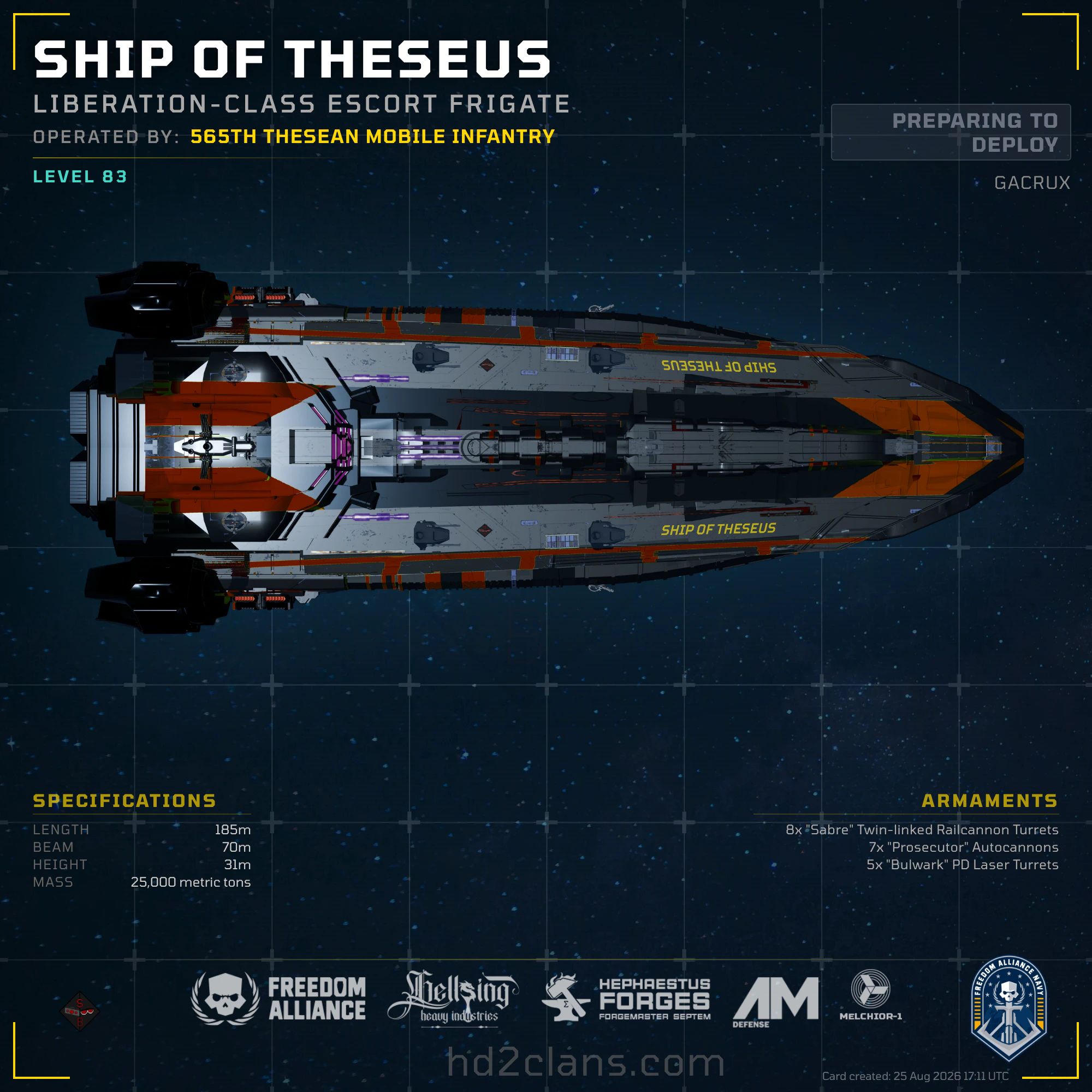 Ship of Theseus