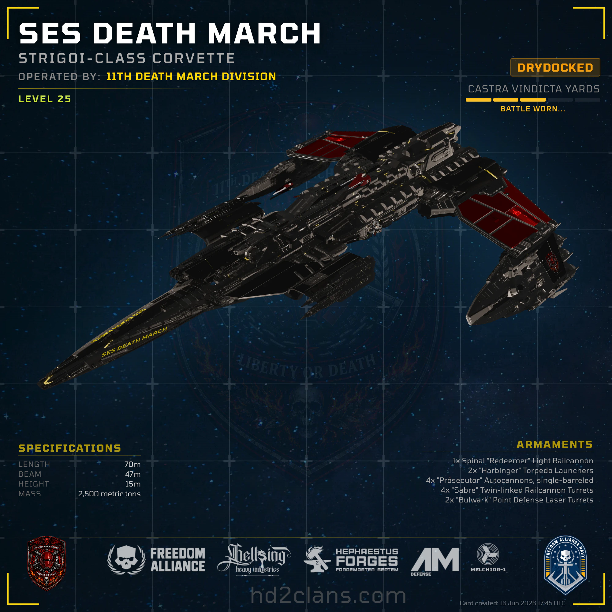 SES Death March