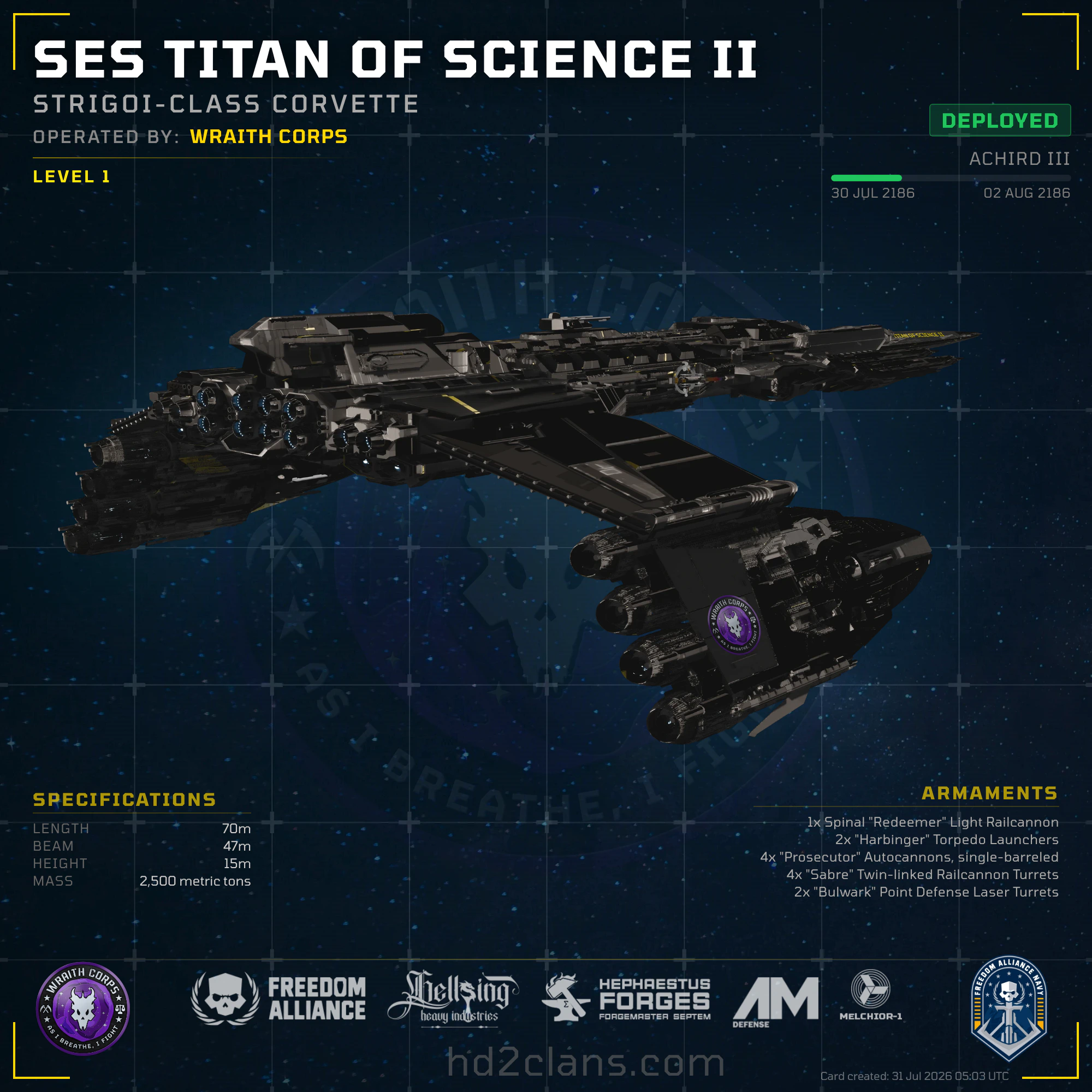 SES TITAN OF SCIENCE II