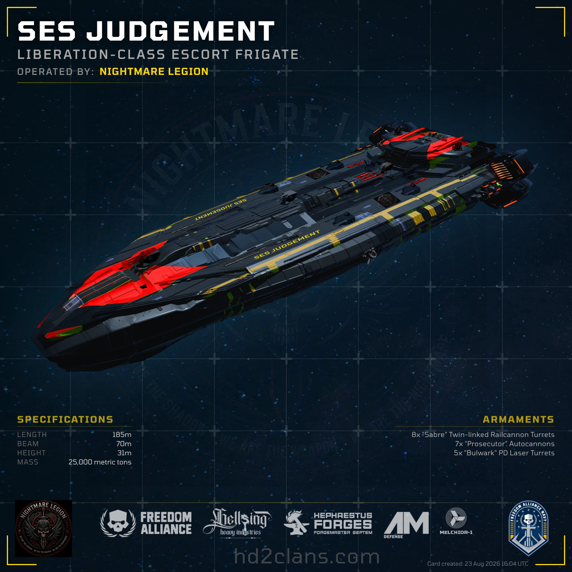 SES Judgement