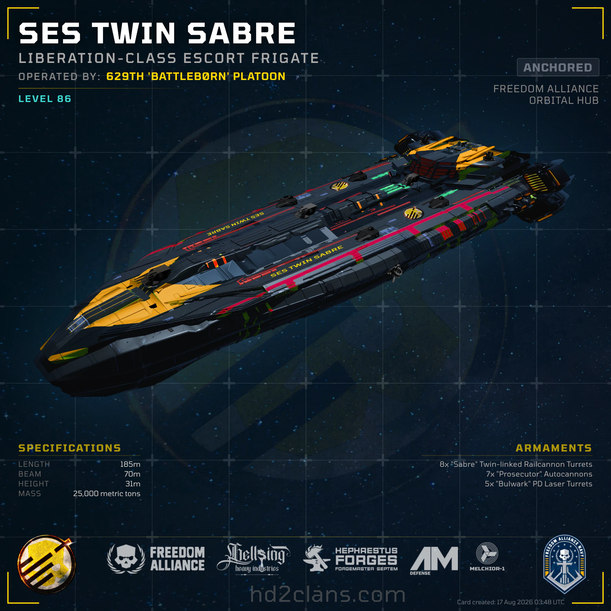 SES Twin Sabre