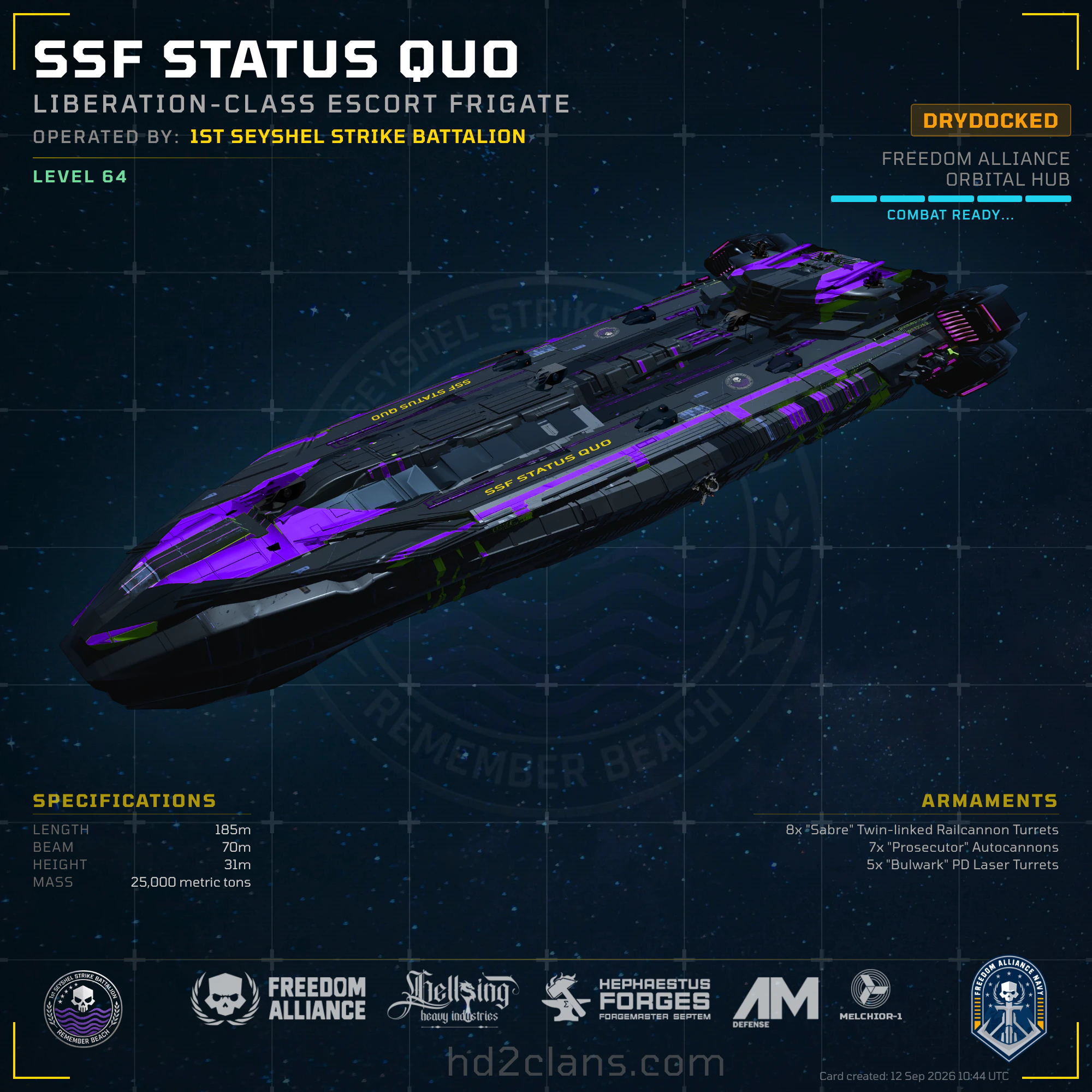 SSF Status Quo