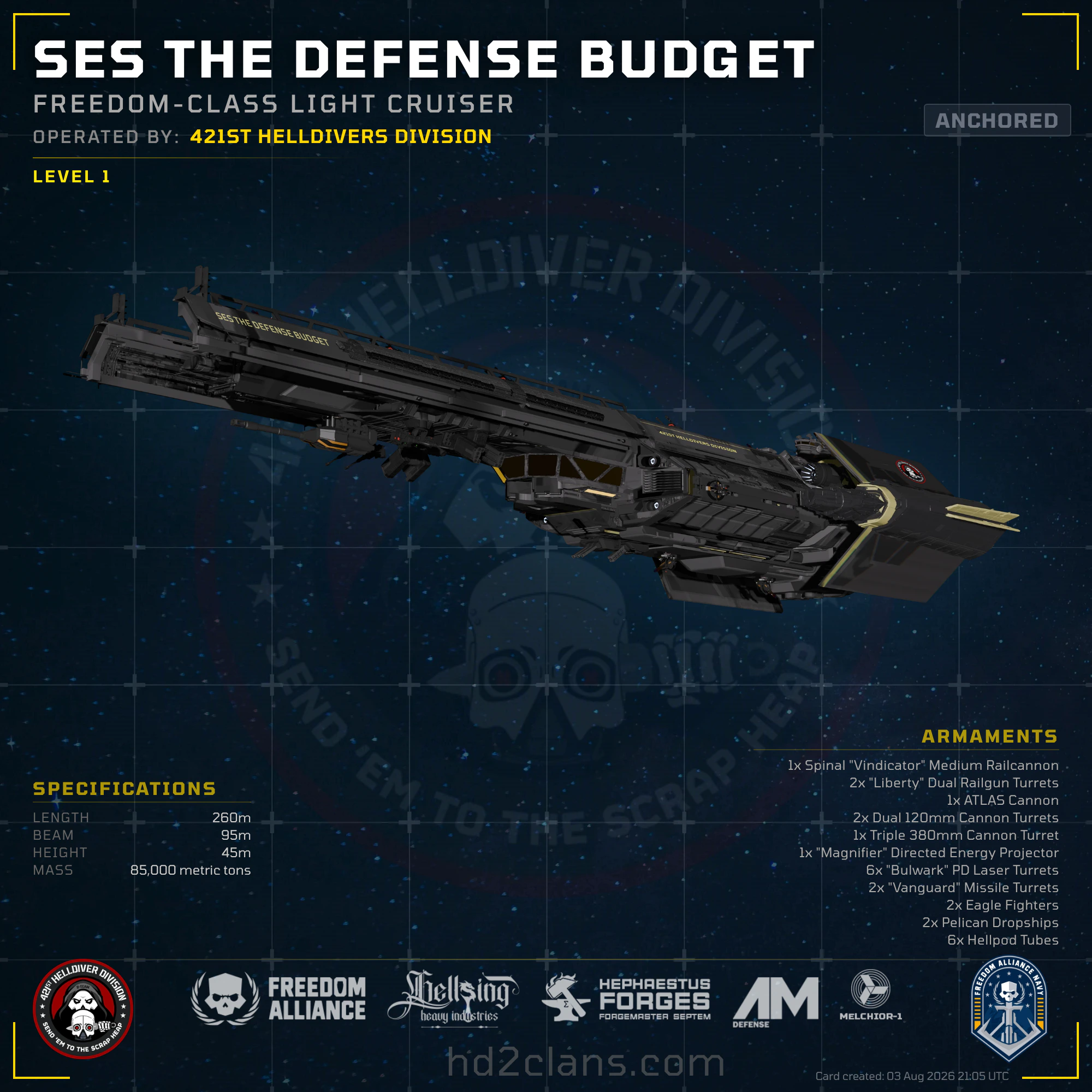 SES  Defense Budget