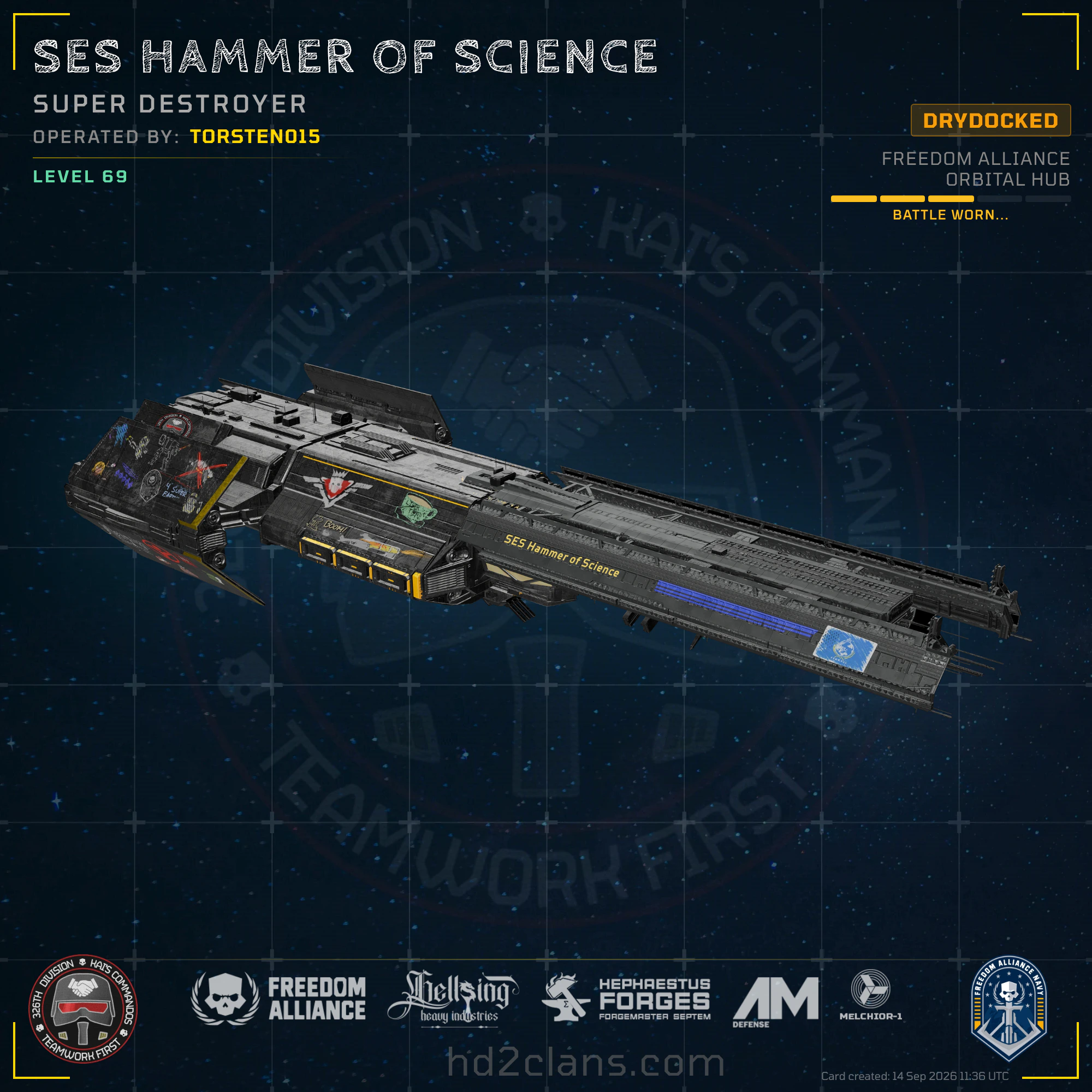 SES Hammer of Science