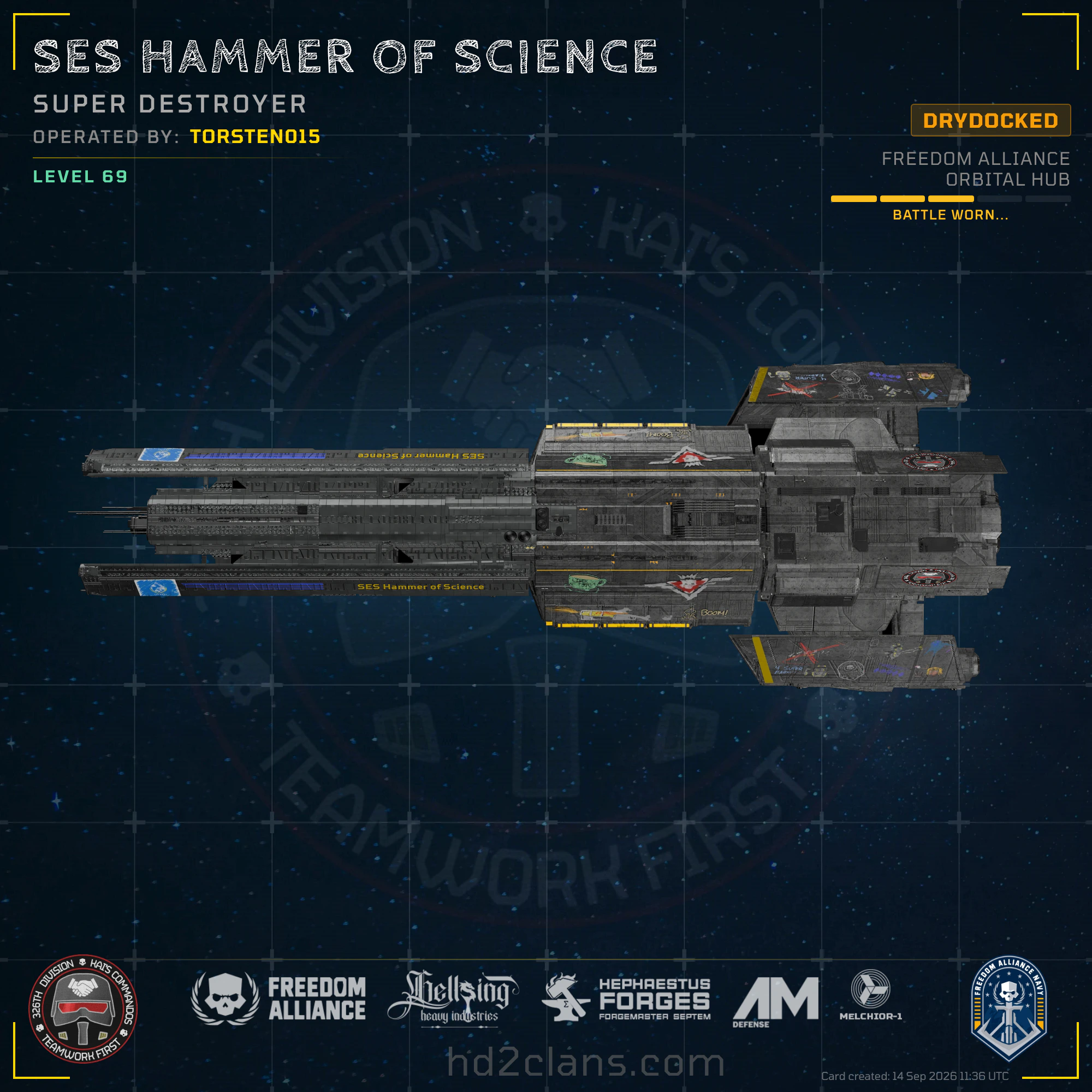 SES Hammer of Science