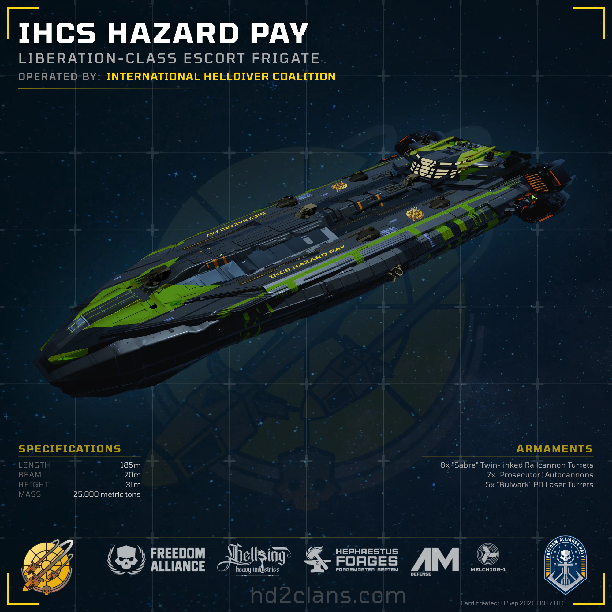 IHCS Hazard Pay