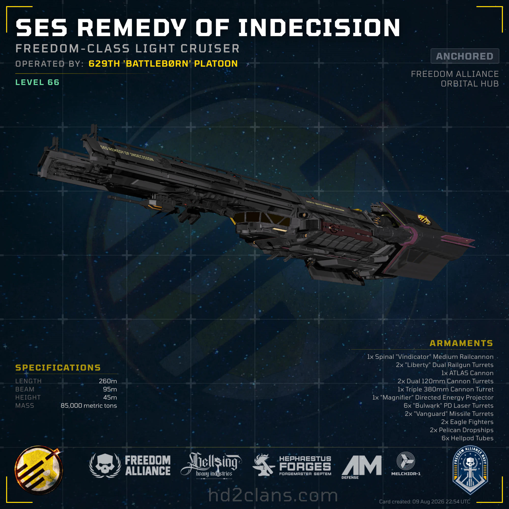 SES Remedy of Indecision