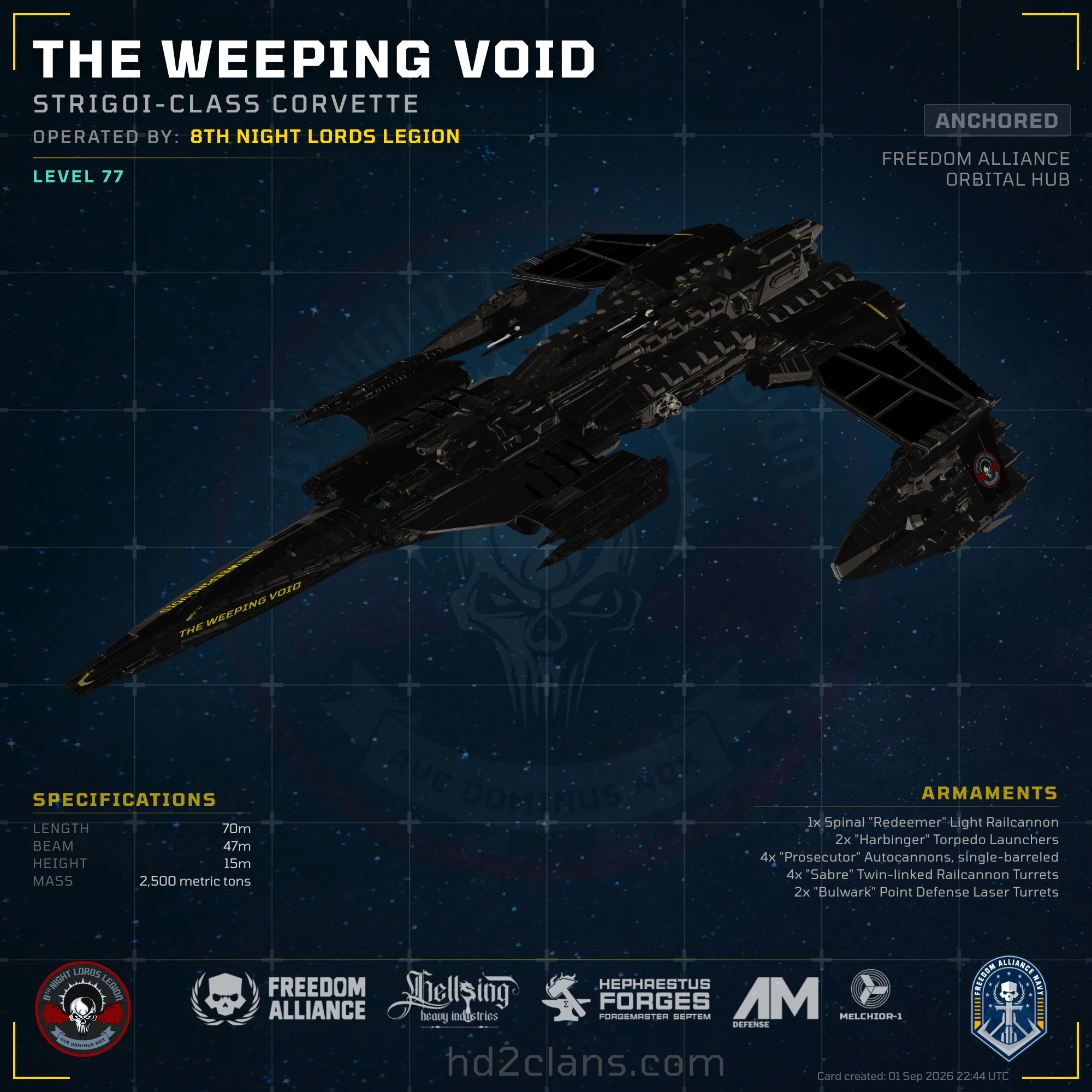 The Weeping Void