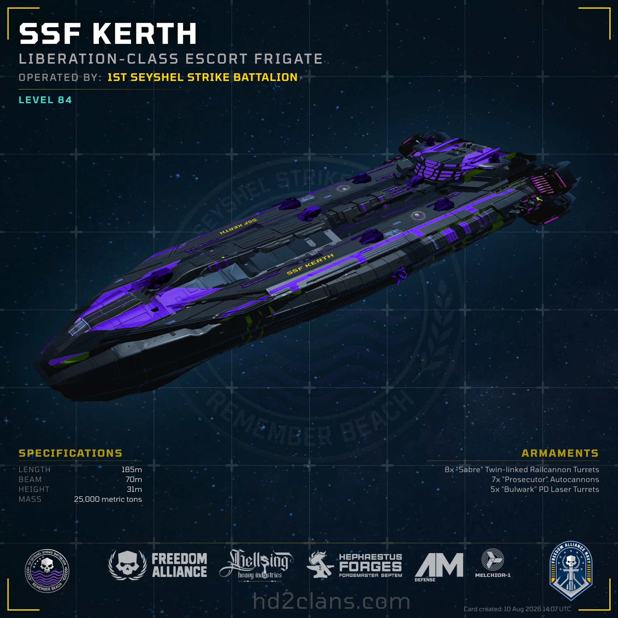 SSF Kerth