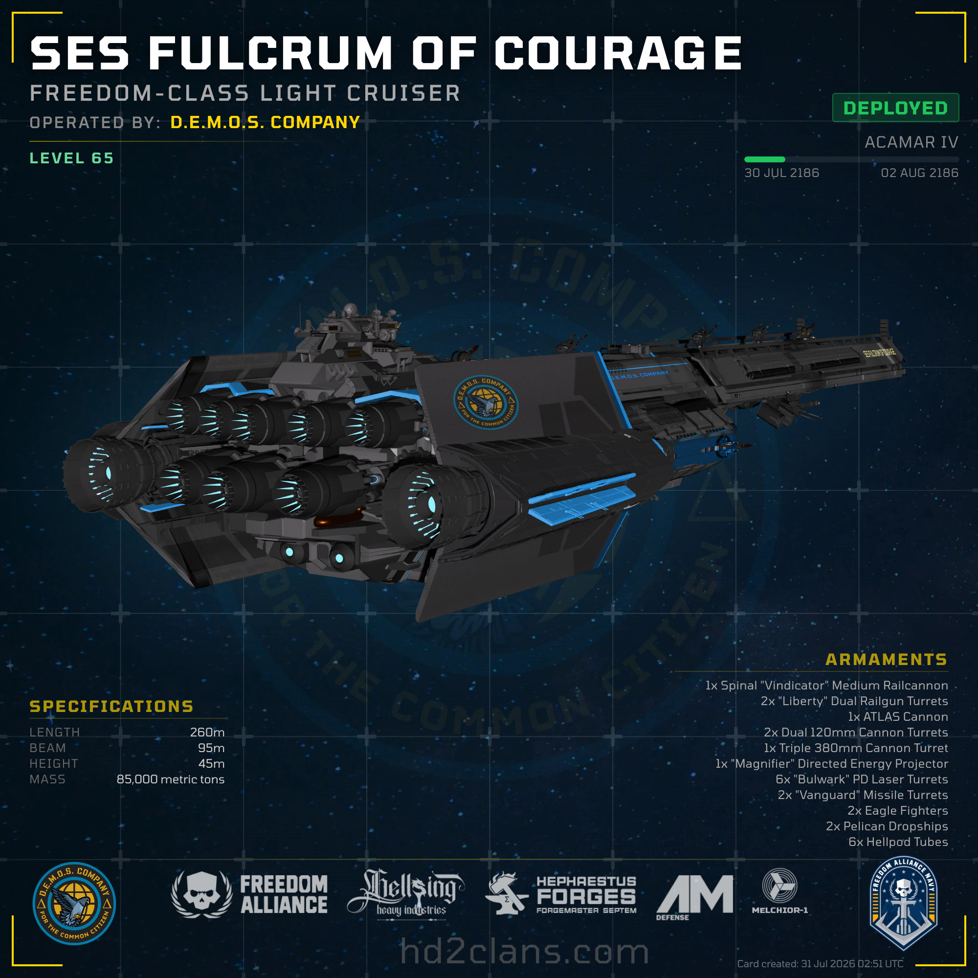 SES Fulcrum of Courage